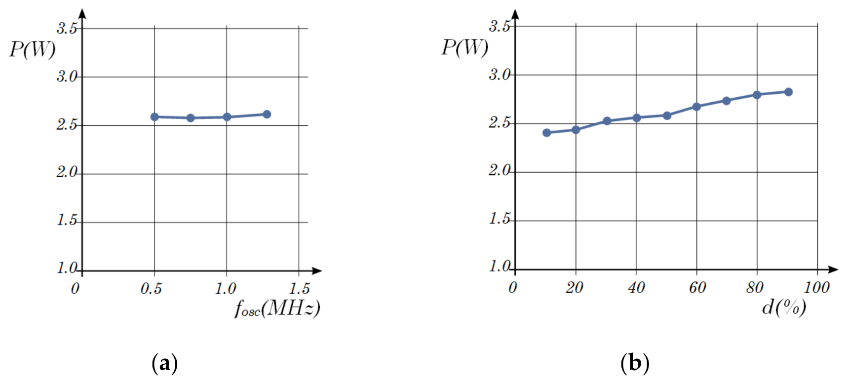 Electronics 10 00159 g048