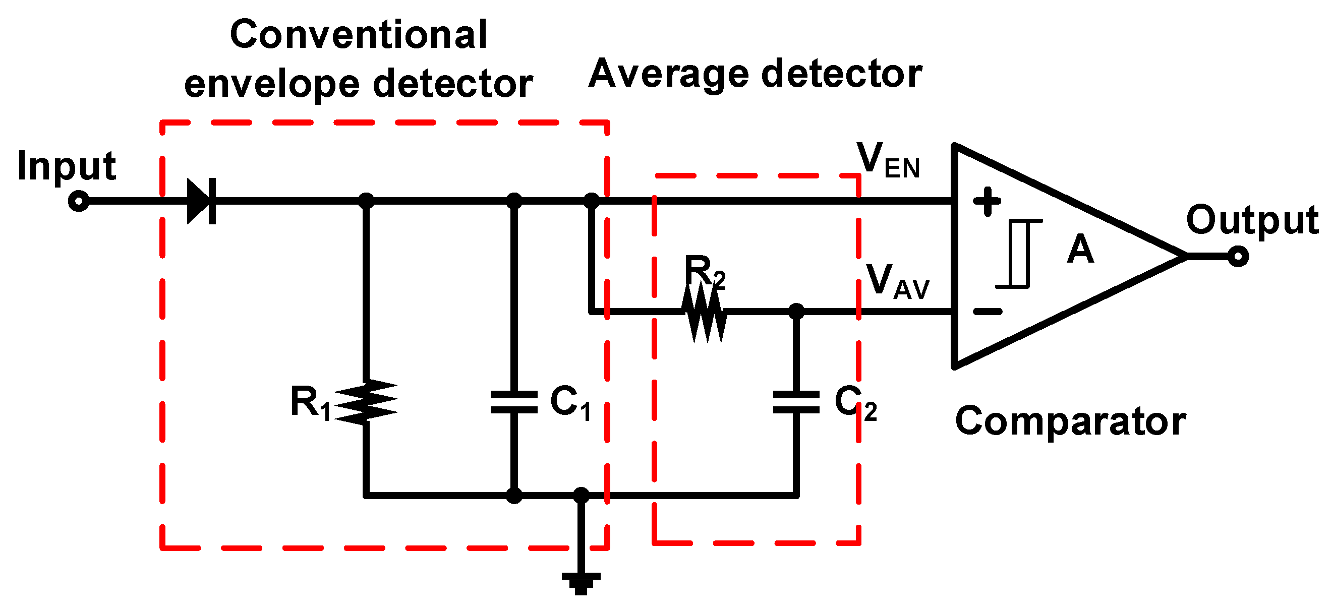 Electronics 10 00160 g003