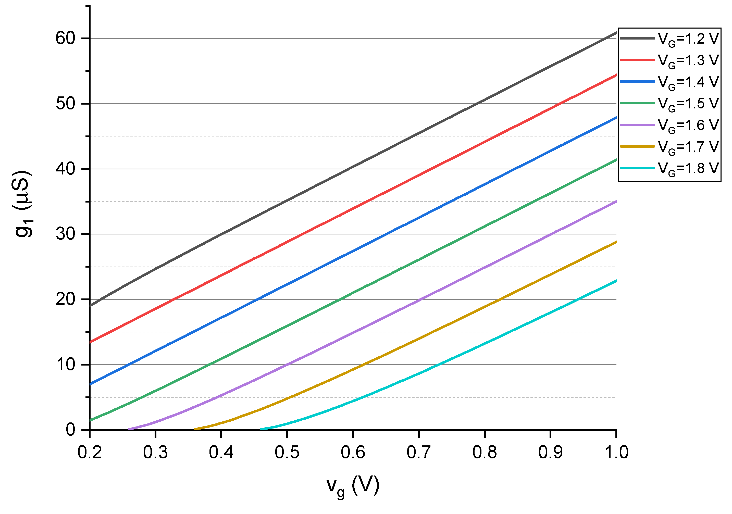 Electronics 10 00160 g007