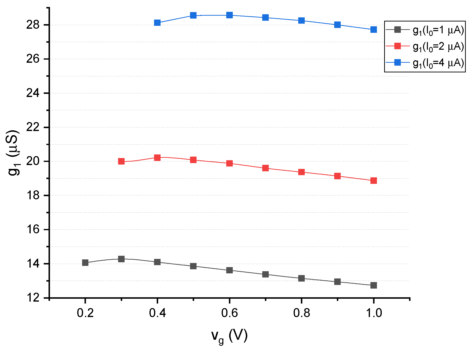 Electronics 10 00160 g008