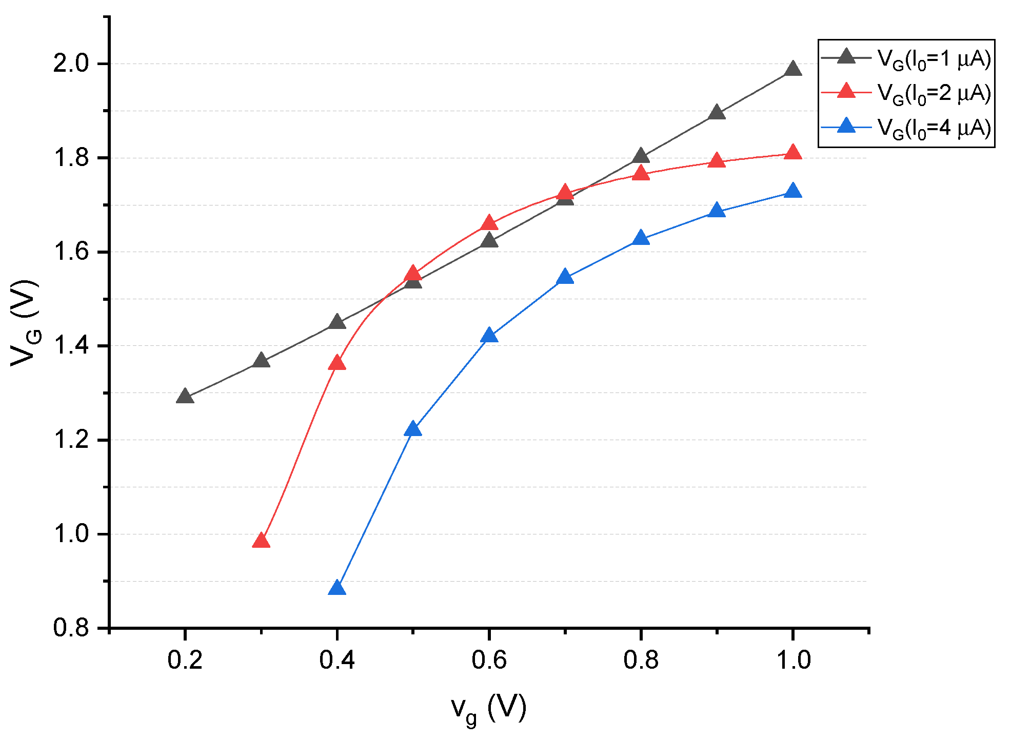 Electronics 10 00160 g009