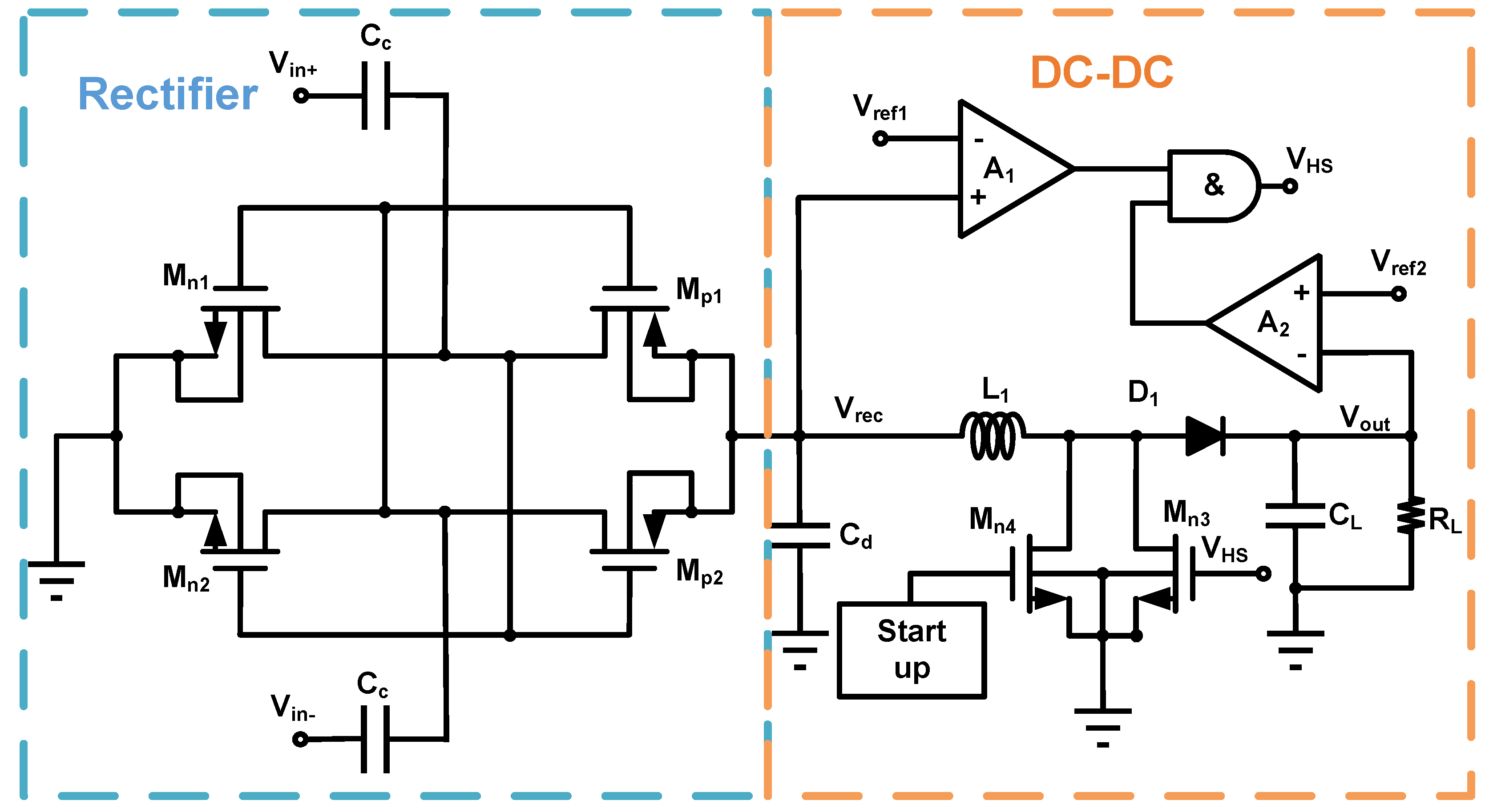 Electronics 10 00160 g010