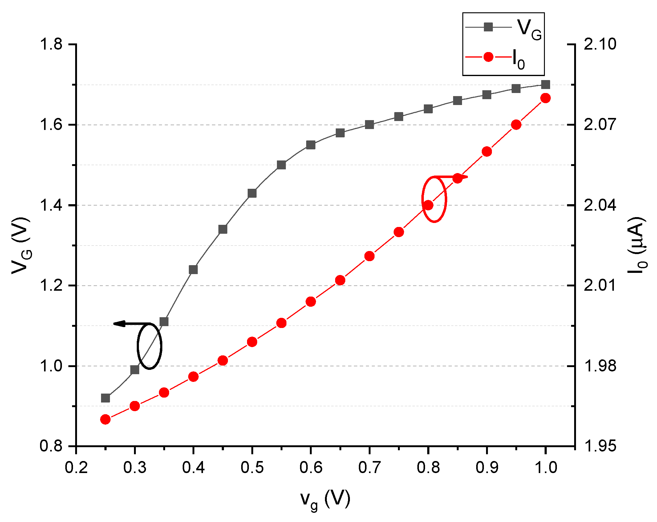 Electronics 10 00160 g015