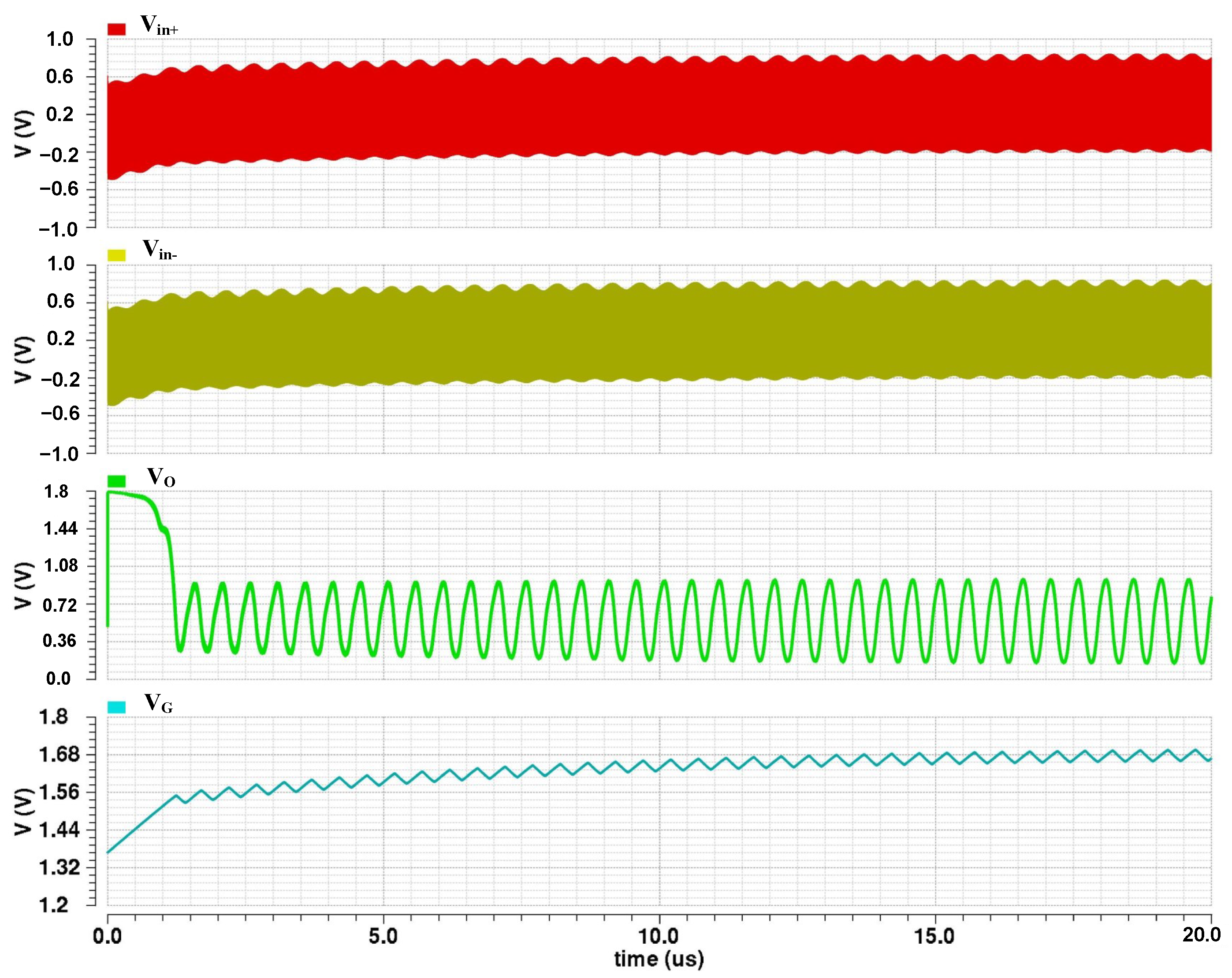 Electronics 10 00160 g017