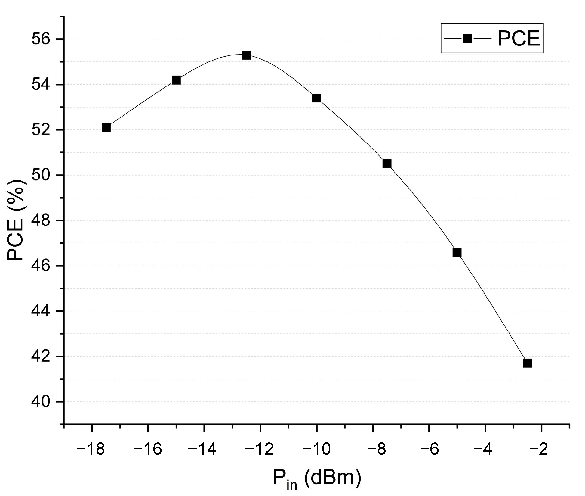Electronics 10 00160 g018