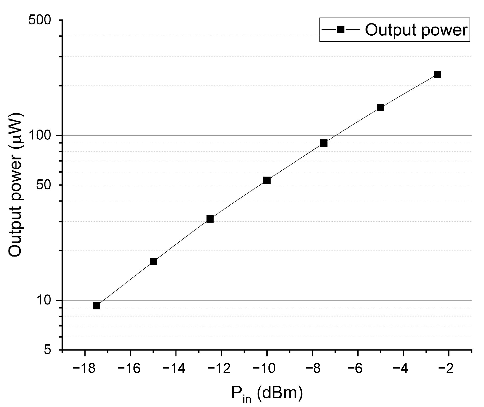 Electronics 10 00160 g019