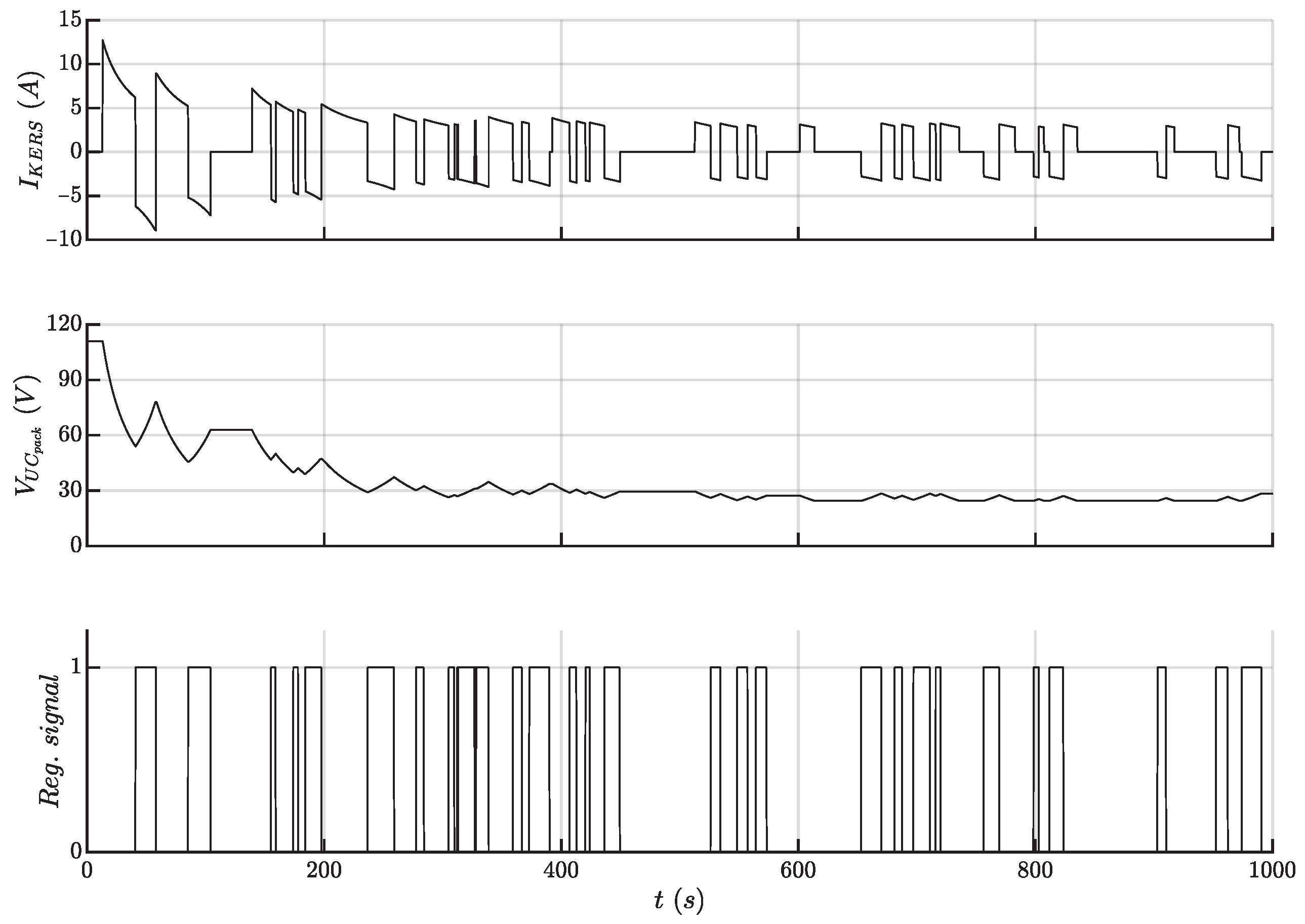 Electronics 10 00161 g006