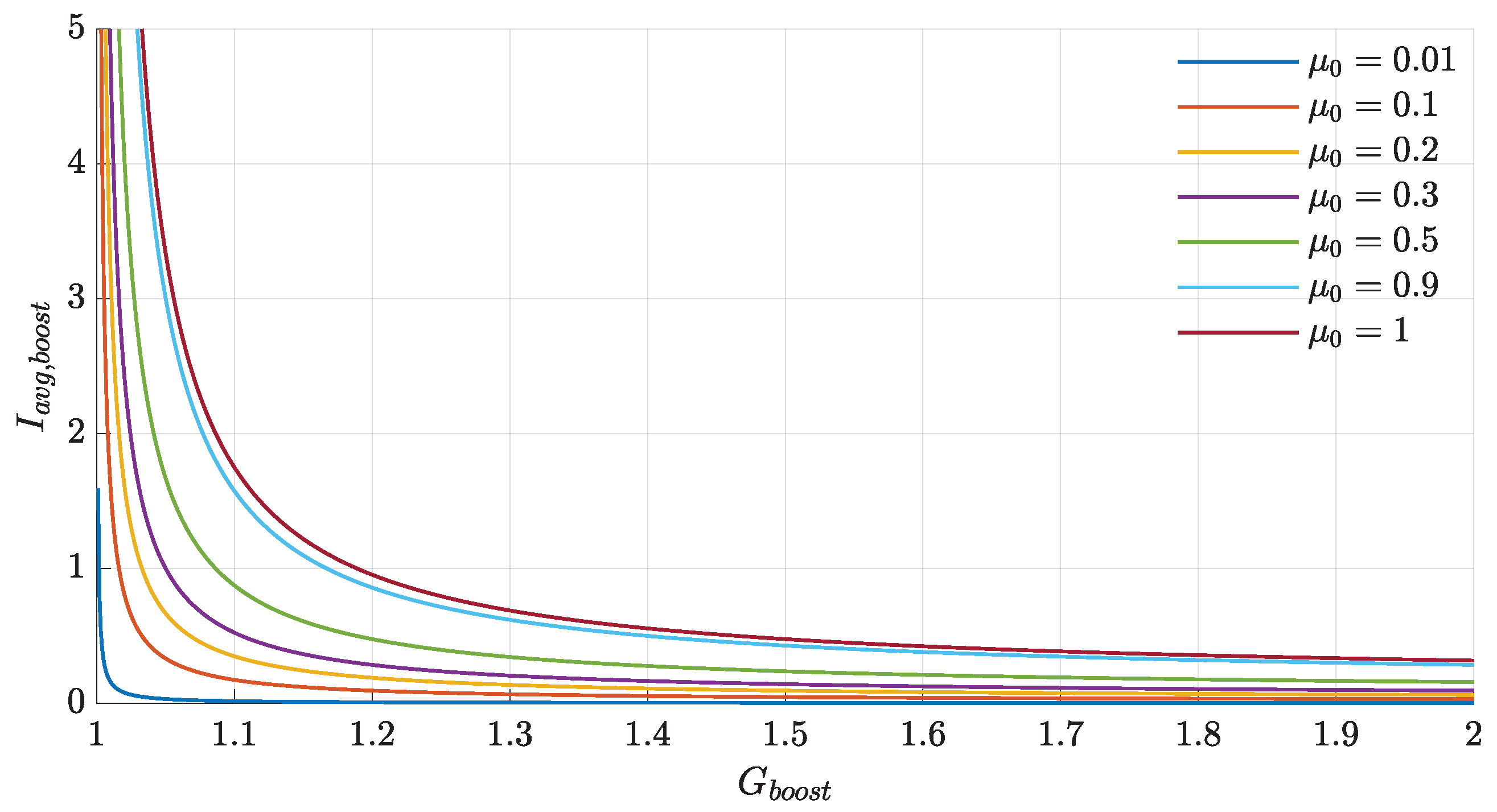 Electronics 10 00161 g010