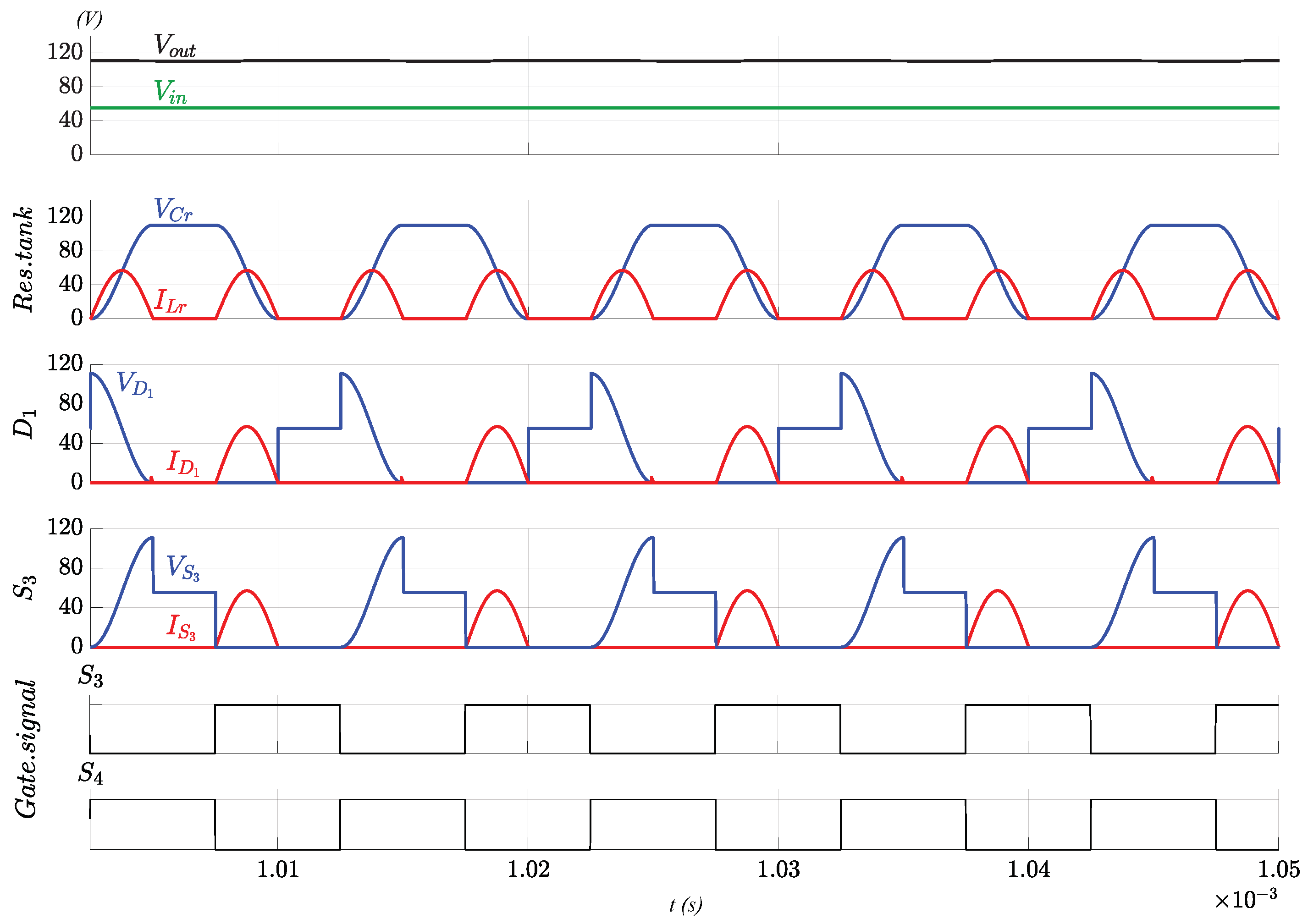 Electronics 10 00161 g014