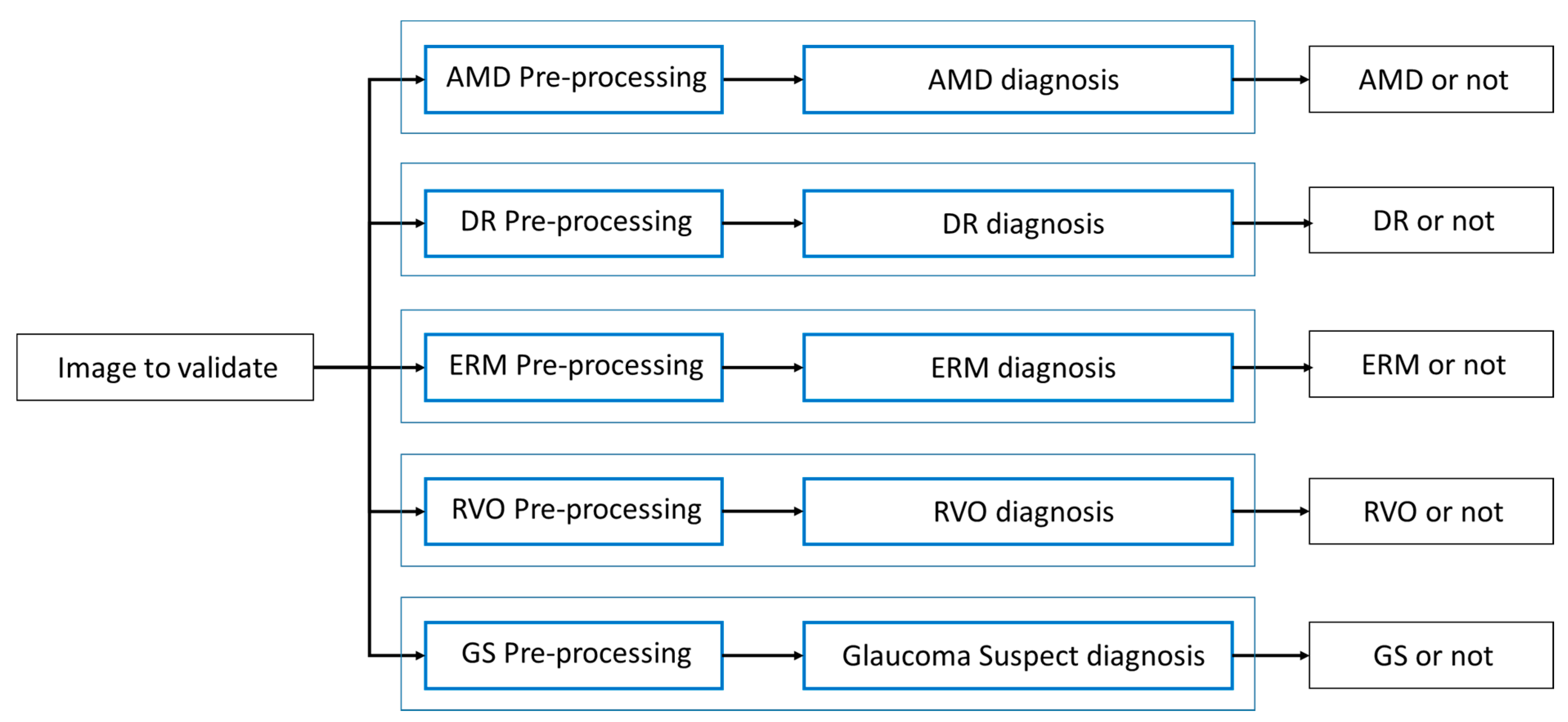 Electronics 10 00163 g001 Electronics 10 00163 g001