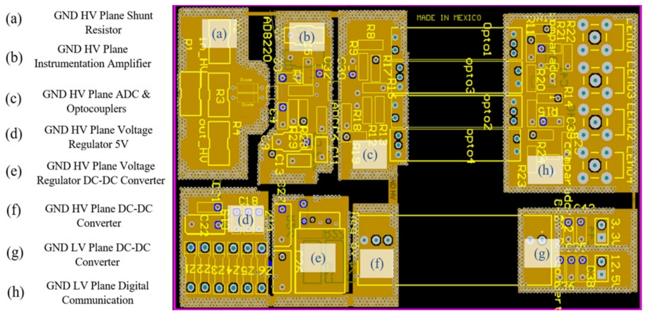 Electronics 10 00164 g003