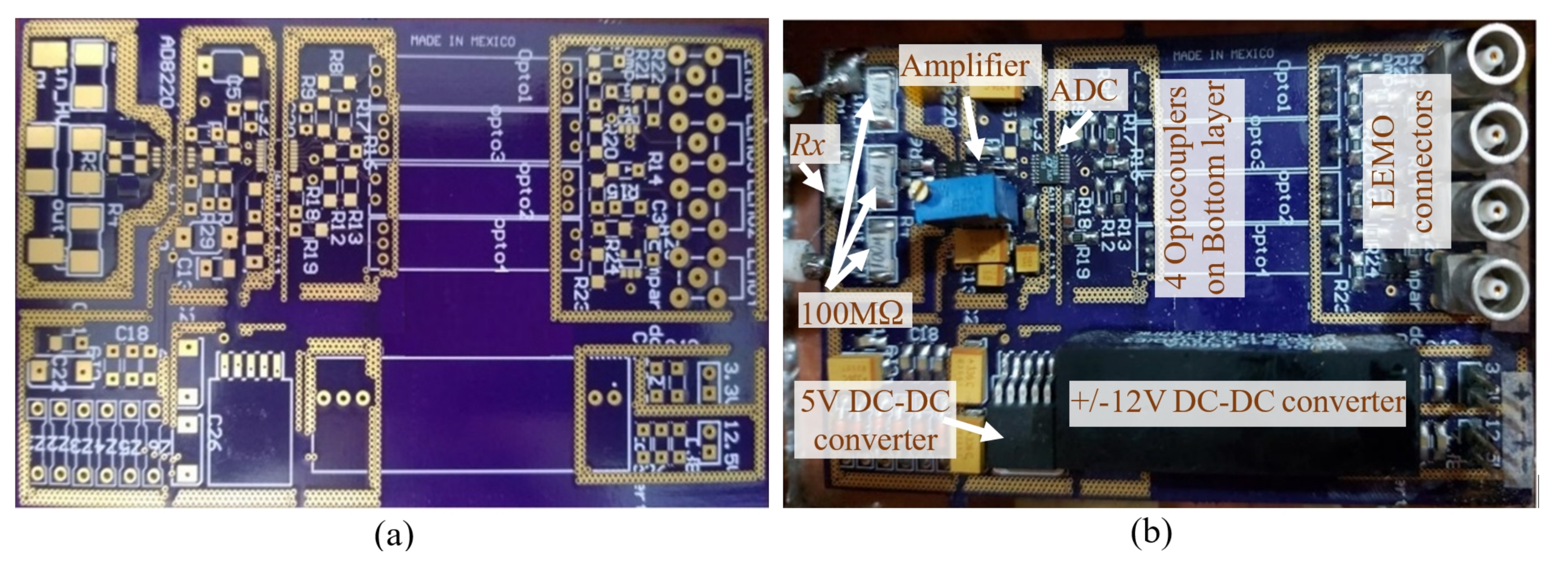Electronics 10 00164 g004