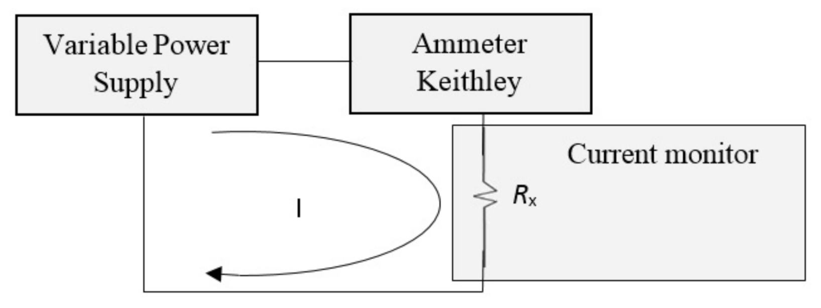 Electronics 10 00164 g006