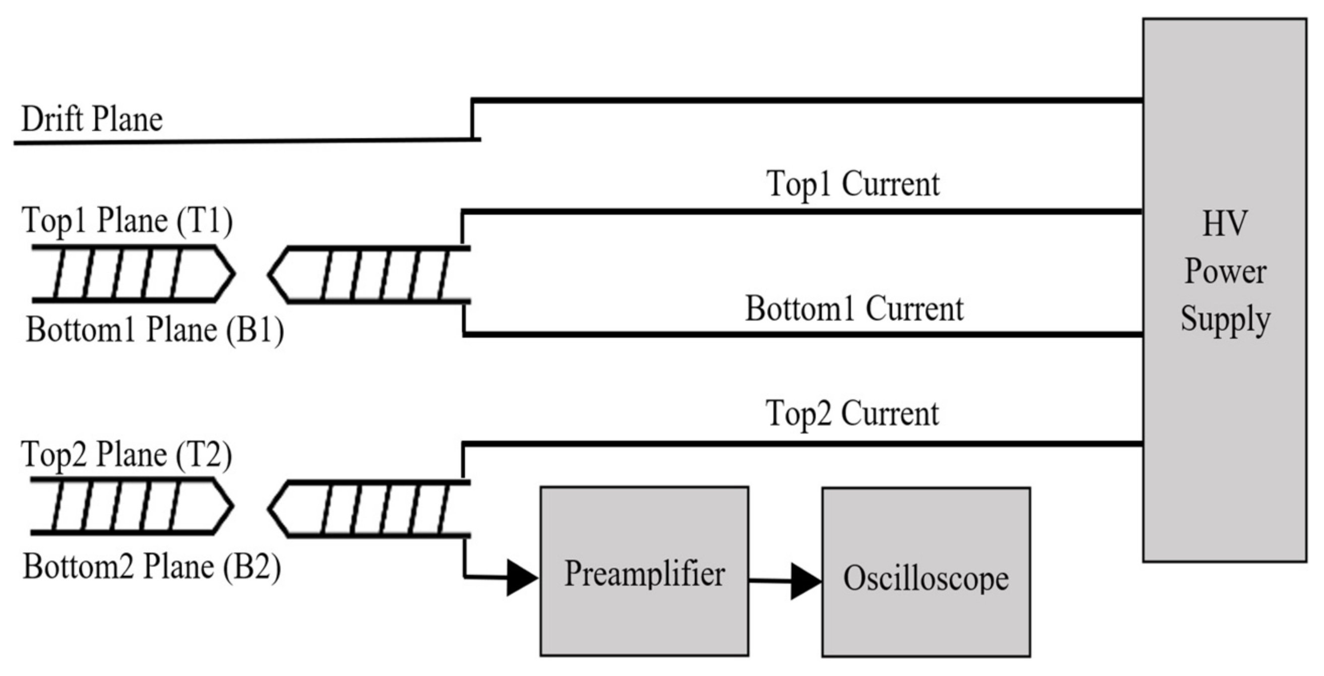 Electronics 10 00164 g009
