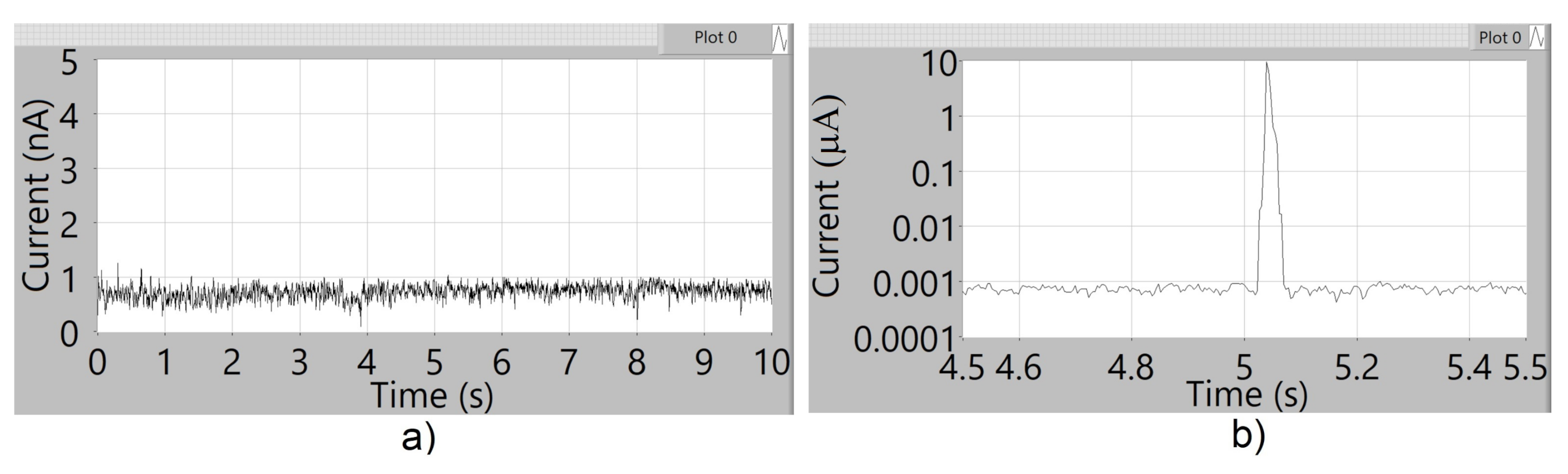 Electronics 10 00164 g010