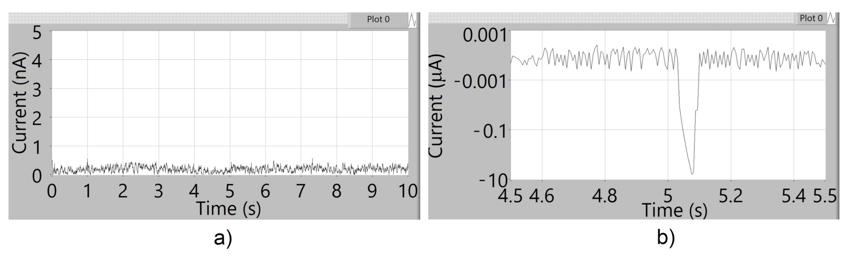 Electronics 10 00164 g011