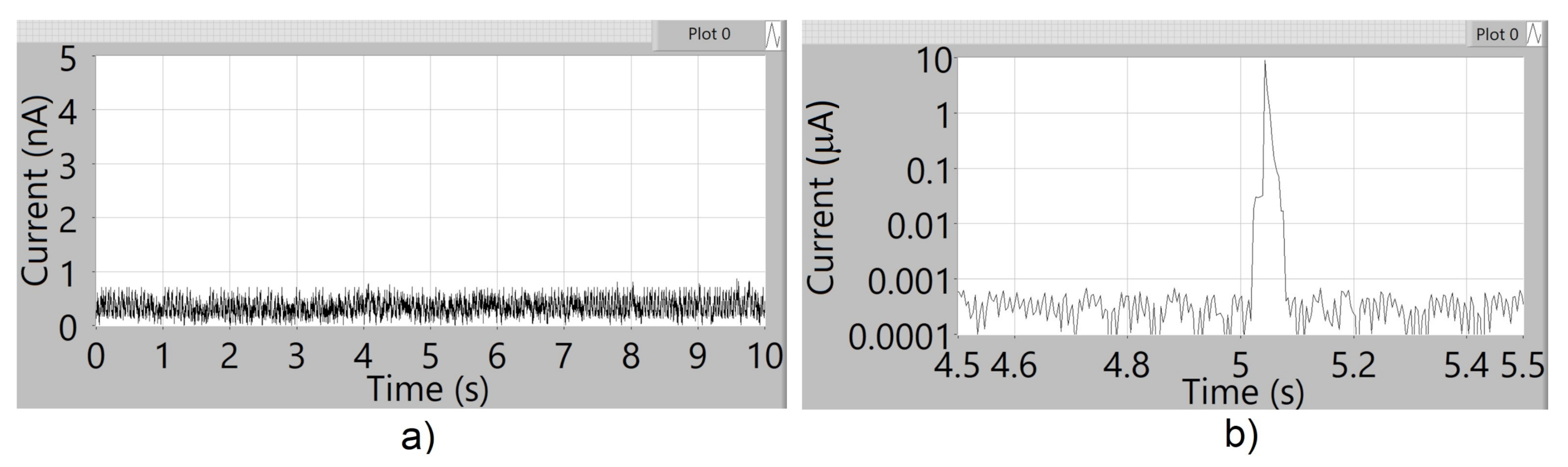 Electronics 10 00164 g012