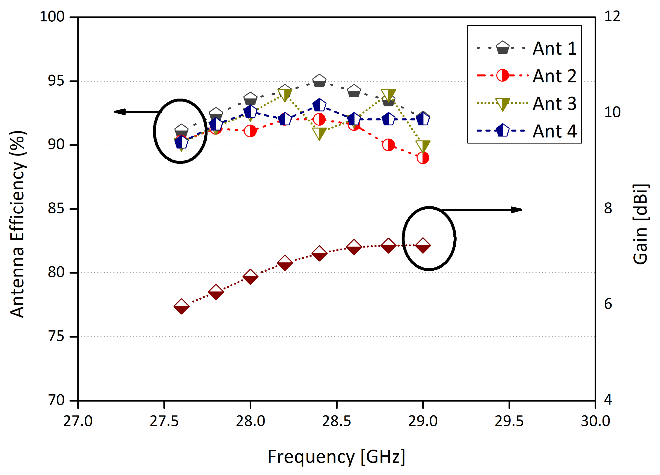 Electronics 10 00165 g007