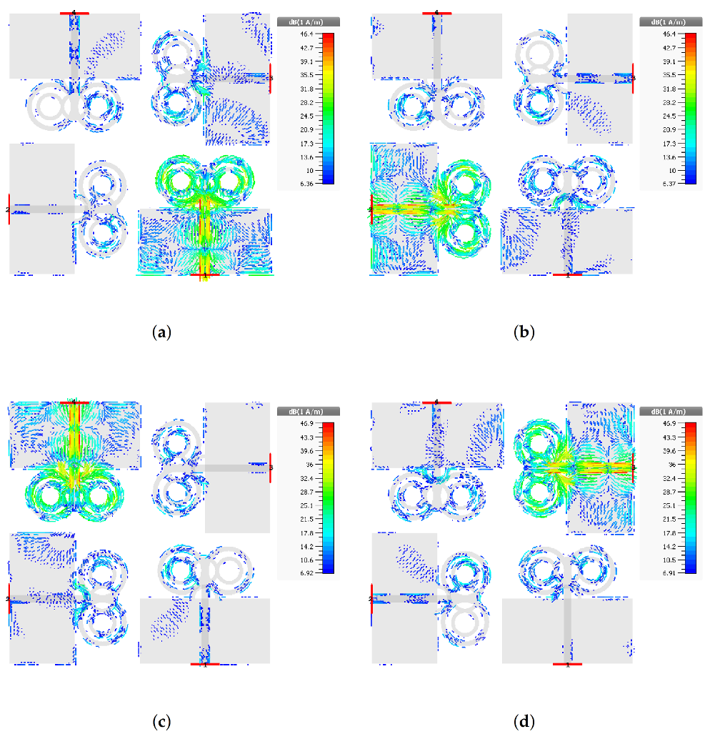 Electronics 10 00165 g009