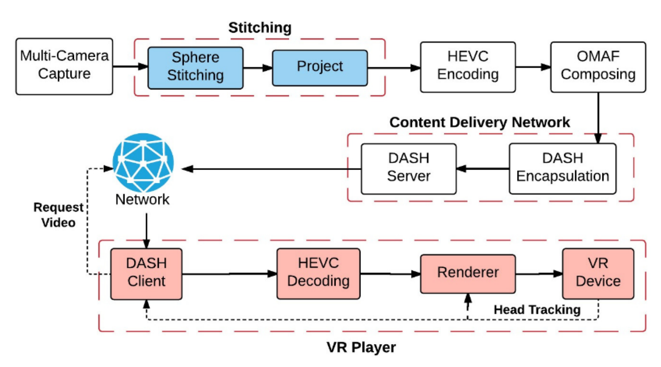 Electronics 10 00166 g002