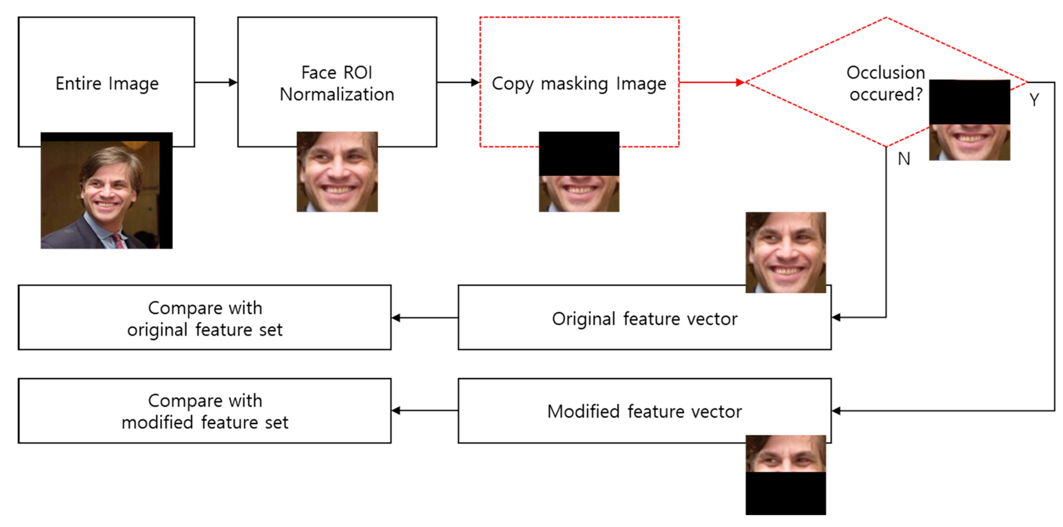 Electronics 10 00167 g007 Electronics 10 00167 g007