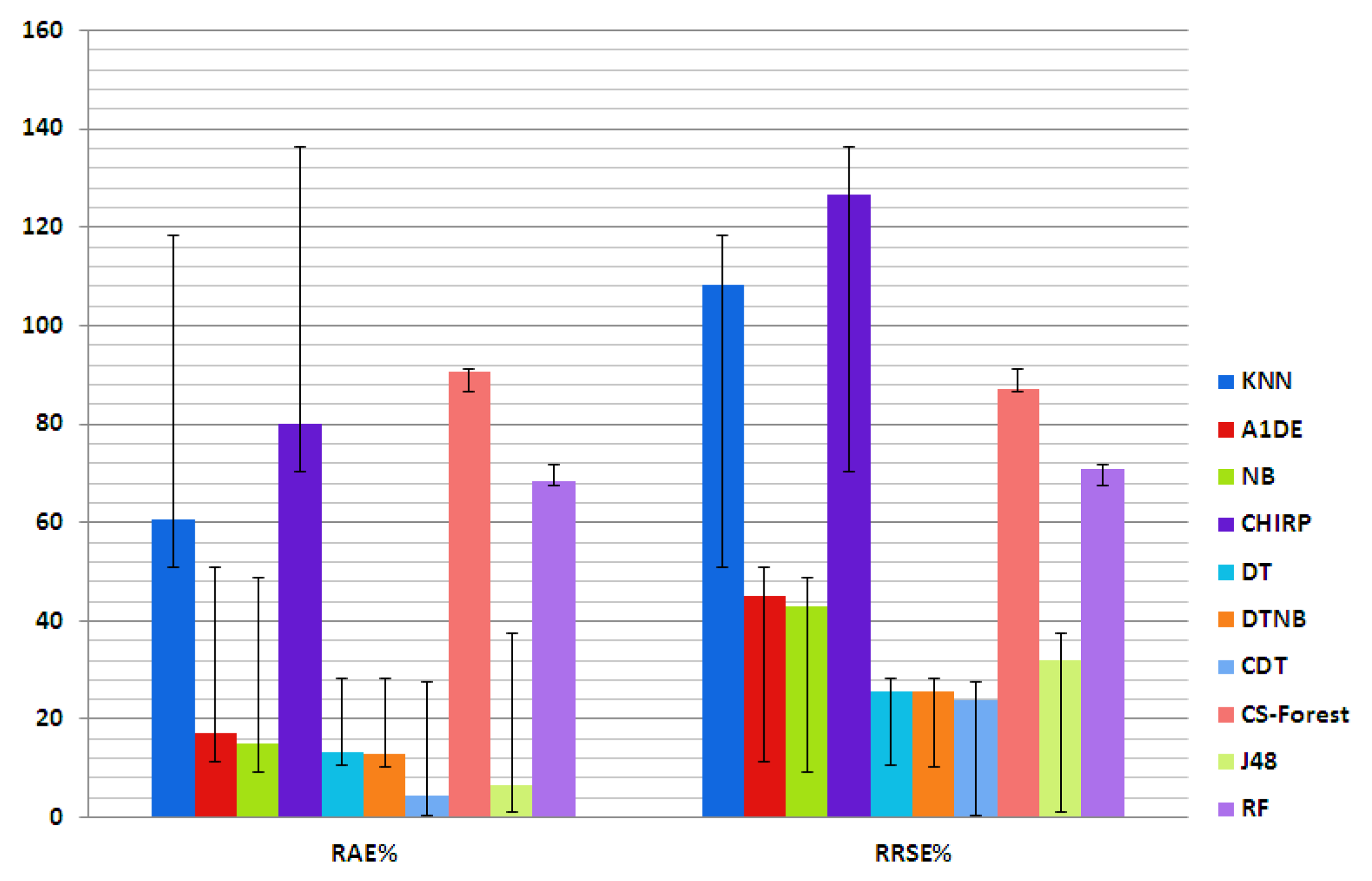 Electronics 10 00168 g004