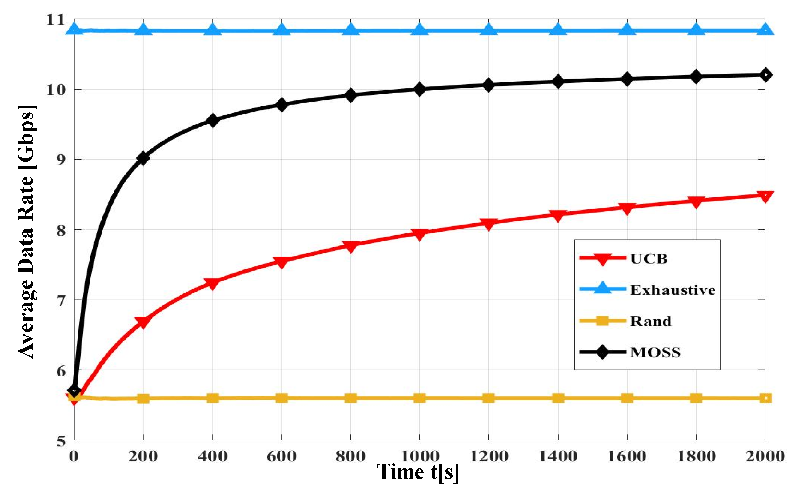 Electronics 10 00169 g007 Electronics 10 00169 g007