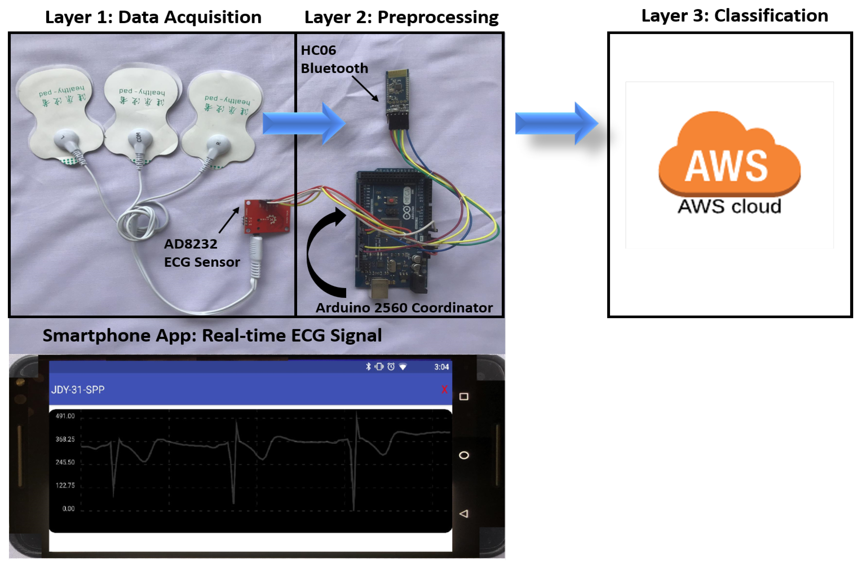 Electronics 10 00170 g016 Electronics 10 00170 g016