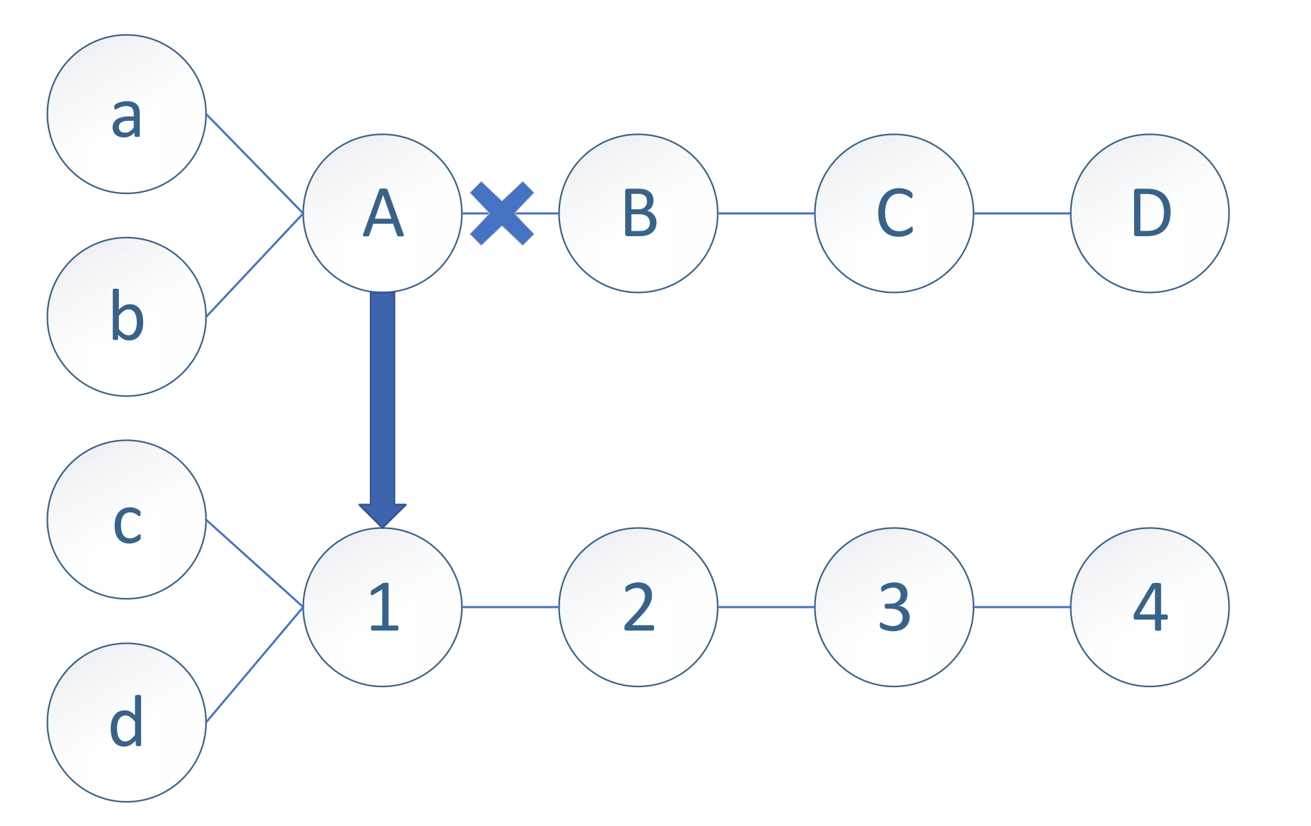 Electronics 10 00171 g006