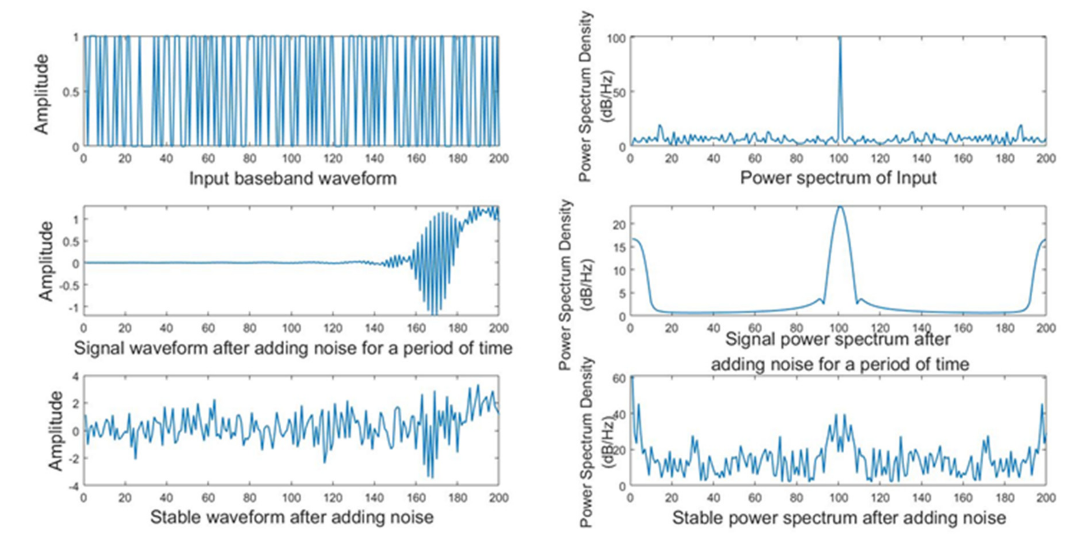 Electronics 10 00171 g017