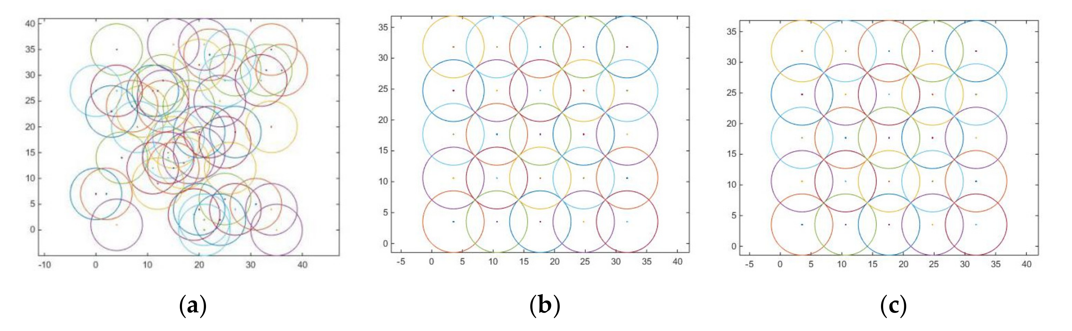 Electronics 10 00171 g021