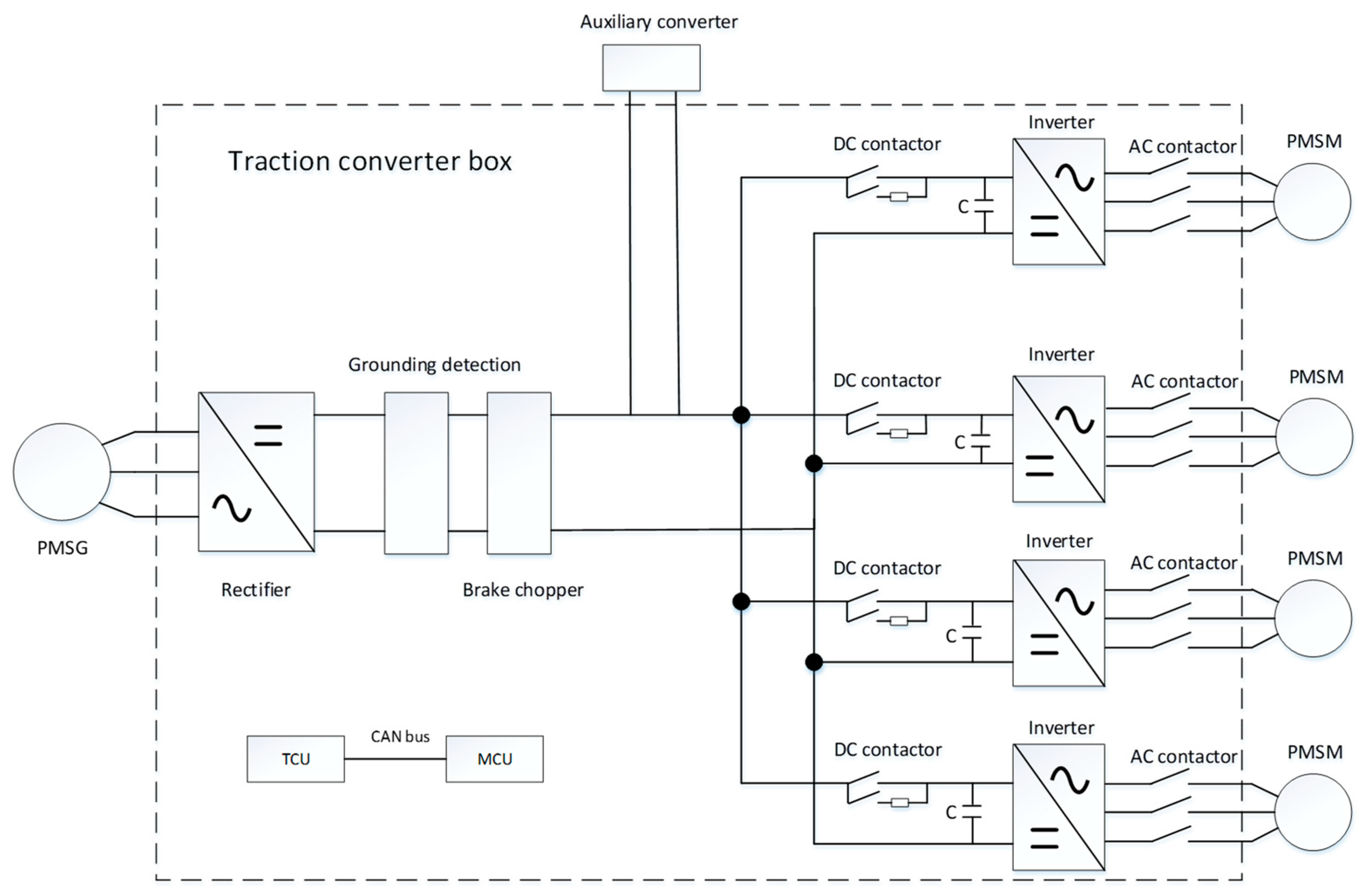 Electronics 10 00173 g001 Electronics 10 00173 g001