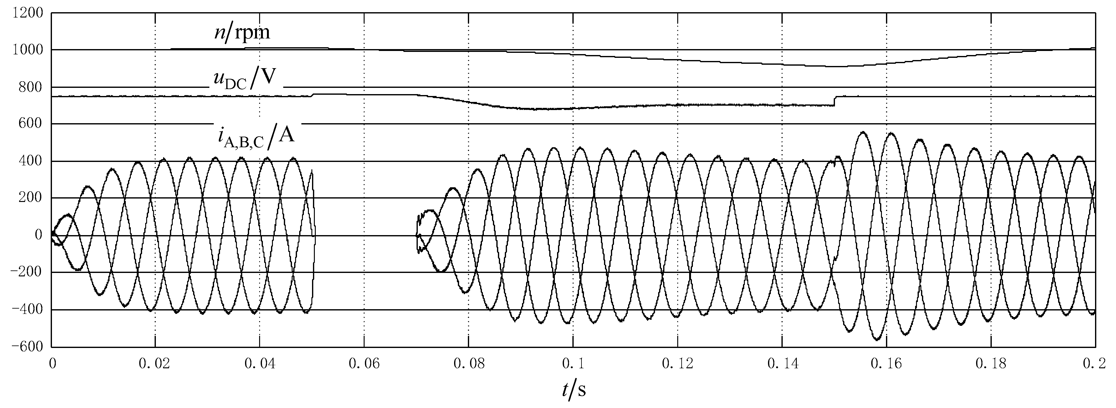 Electronics 10 00173 g010 Electronics 10 00173 g010
