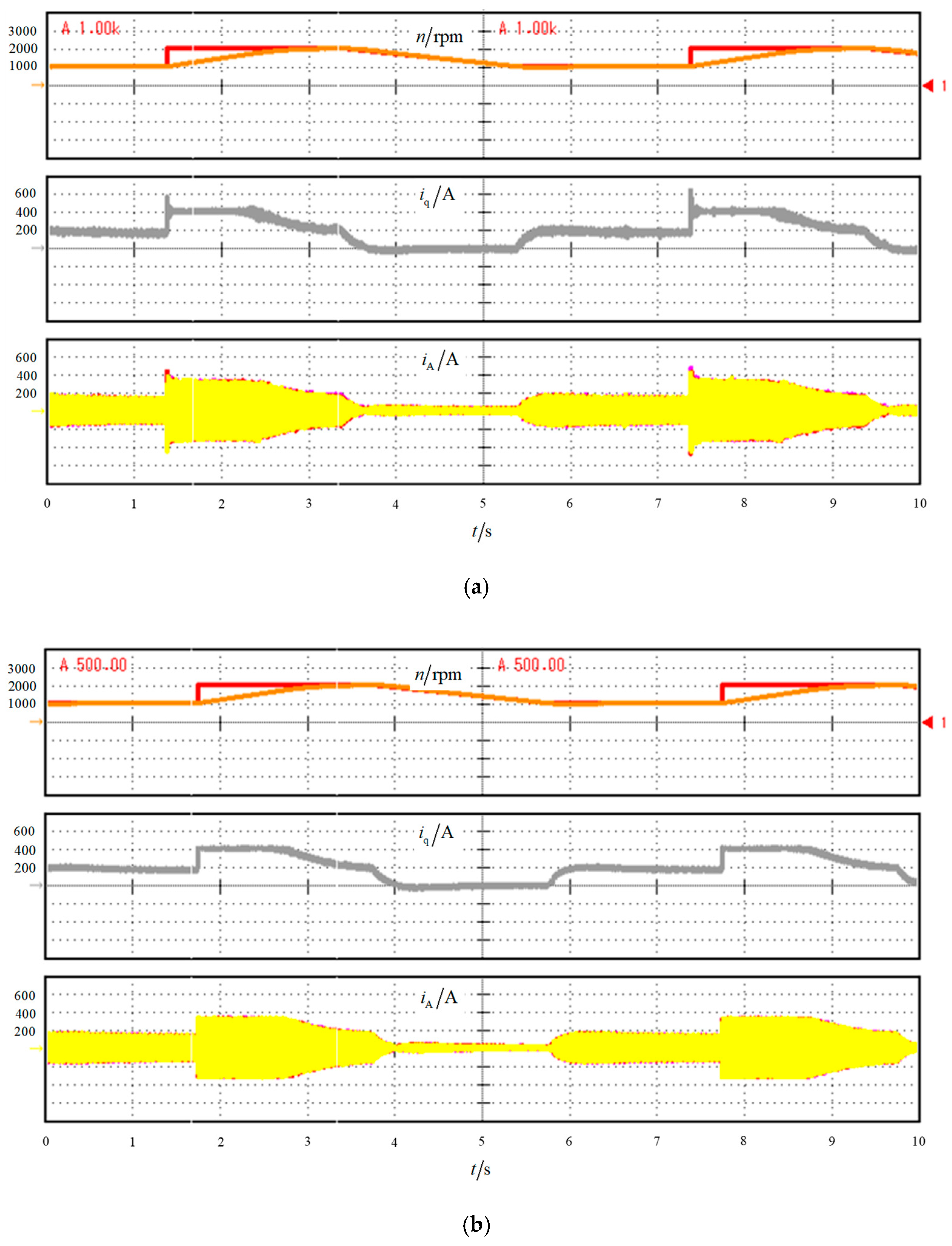 Electronics 10 00173 g012 Electronics 10 00173 g012