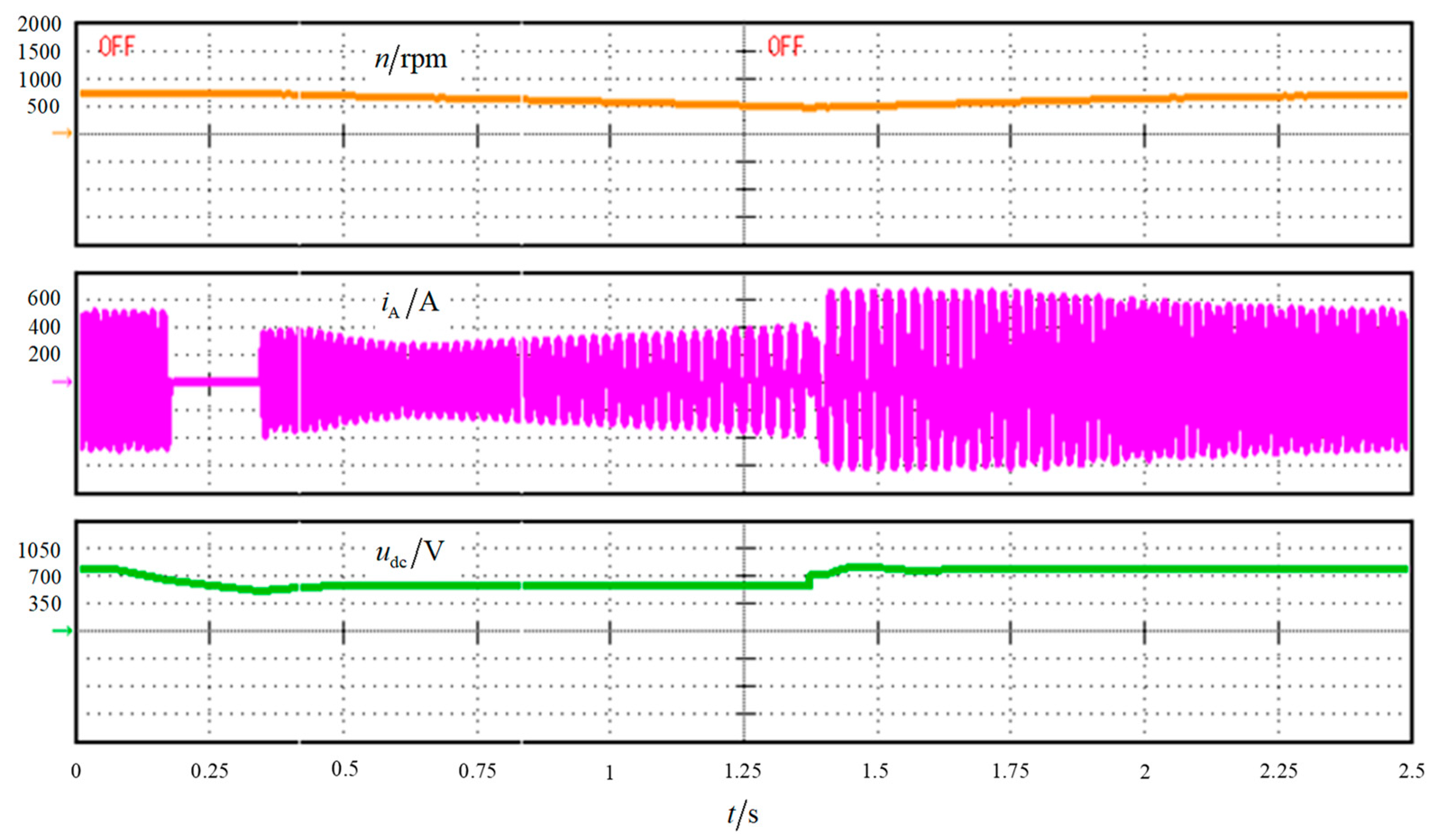 Electronics 10 00173 g013 Electronics 10 00173 g013