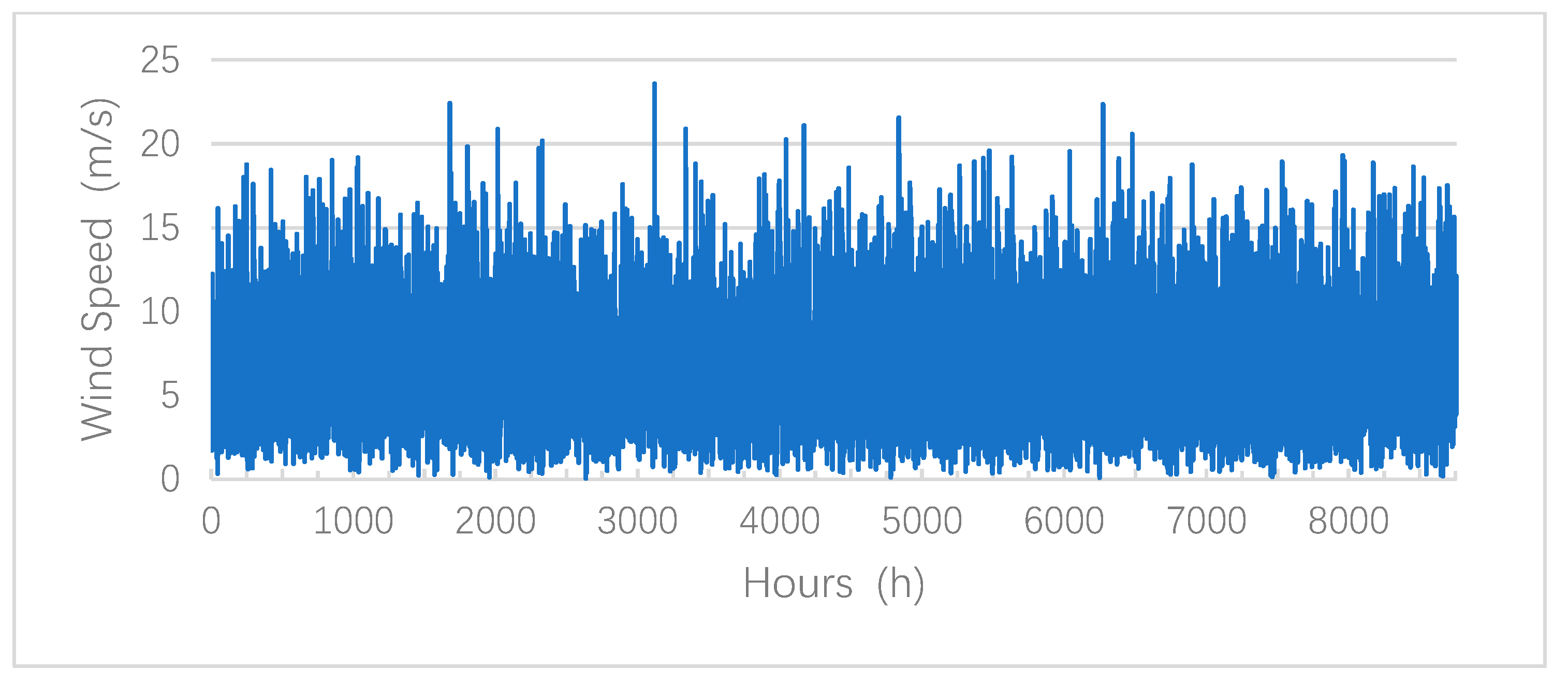 Electronics 10 00174 g003 Electronics 10 00174 g003