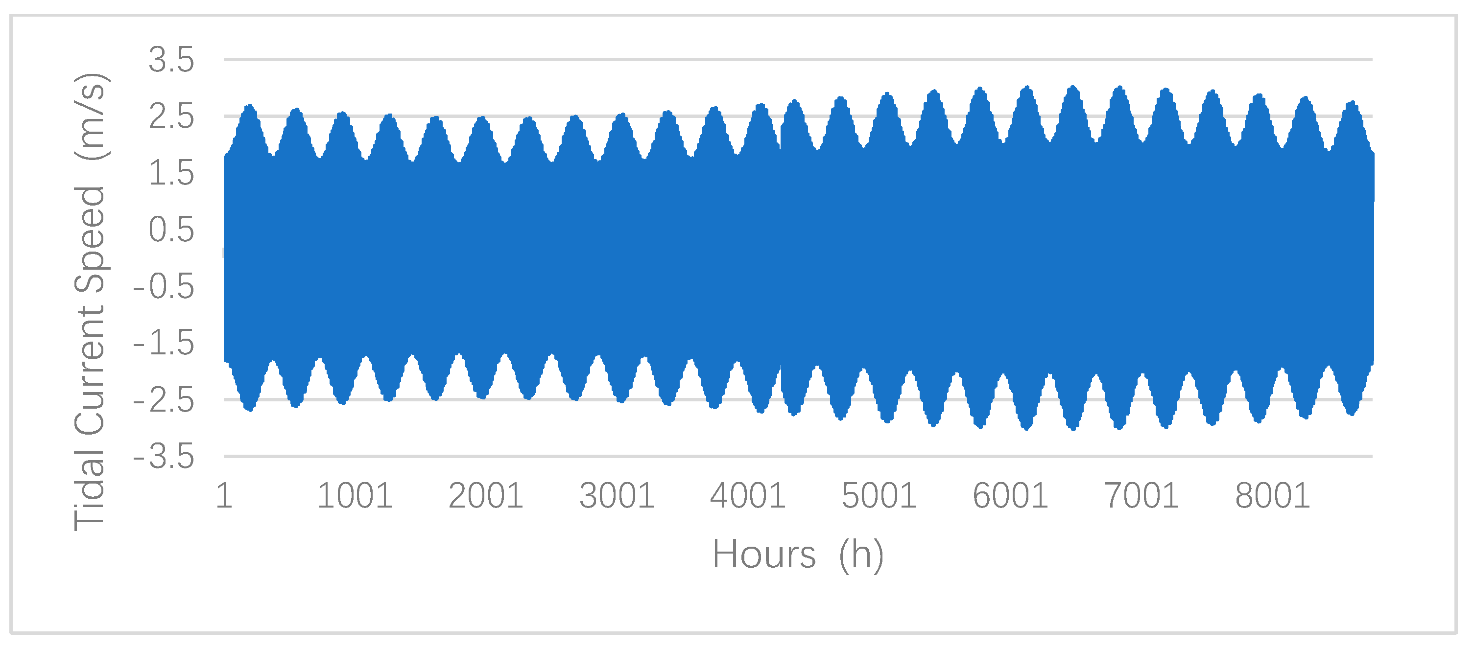 Electronics 10 00174 g004 Electronics 10 00174 g004