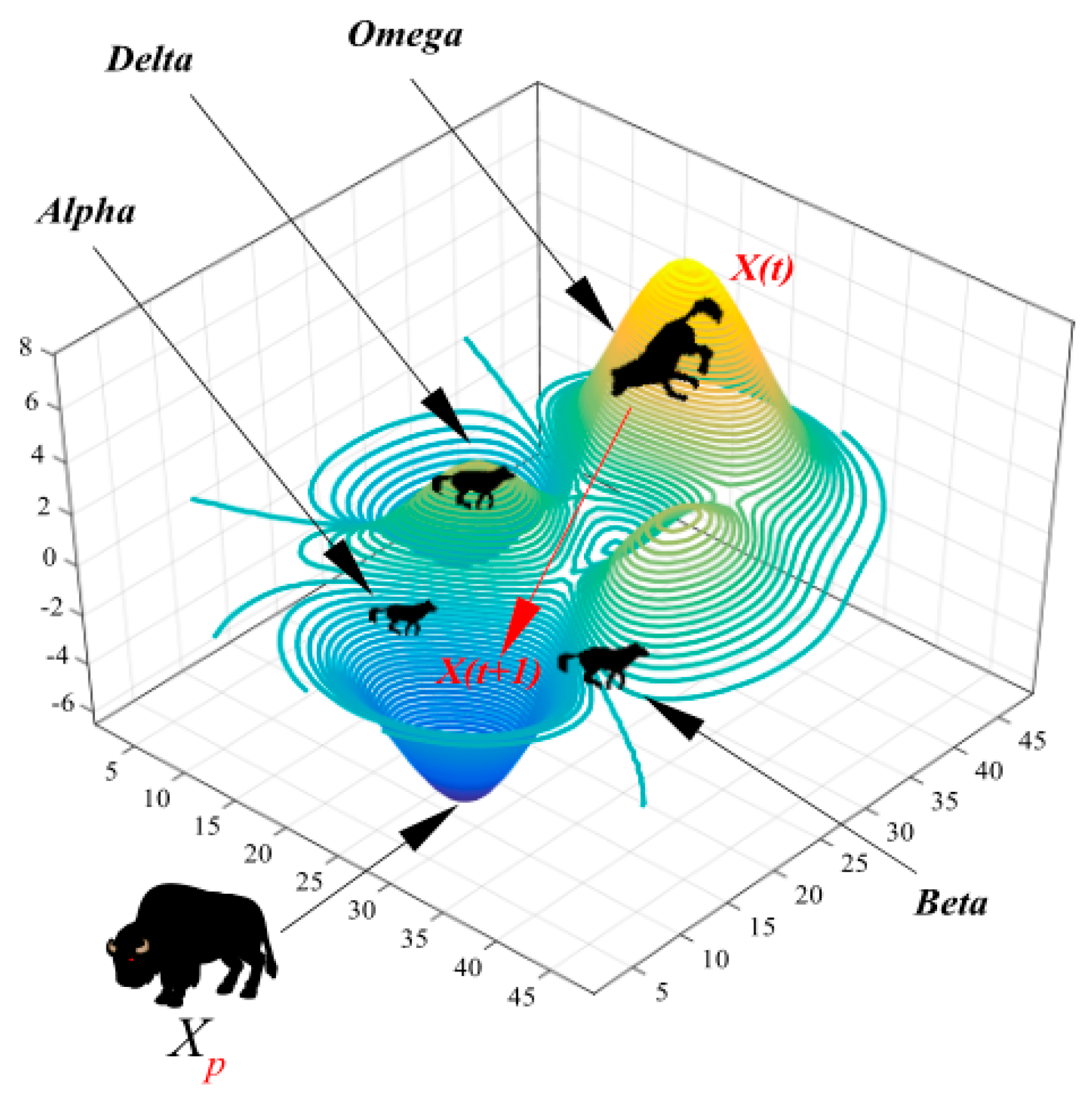 Electronics 10 00174 g005 Electronics 10 00174 g005