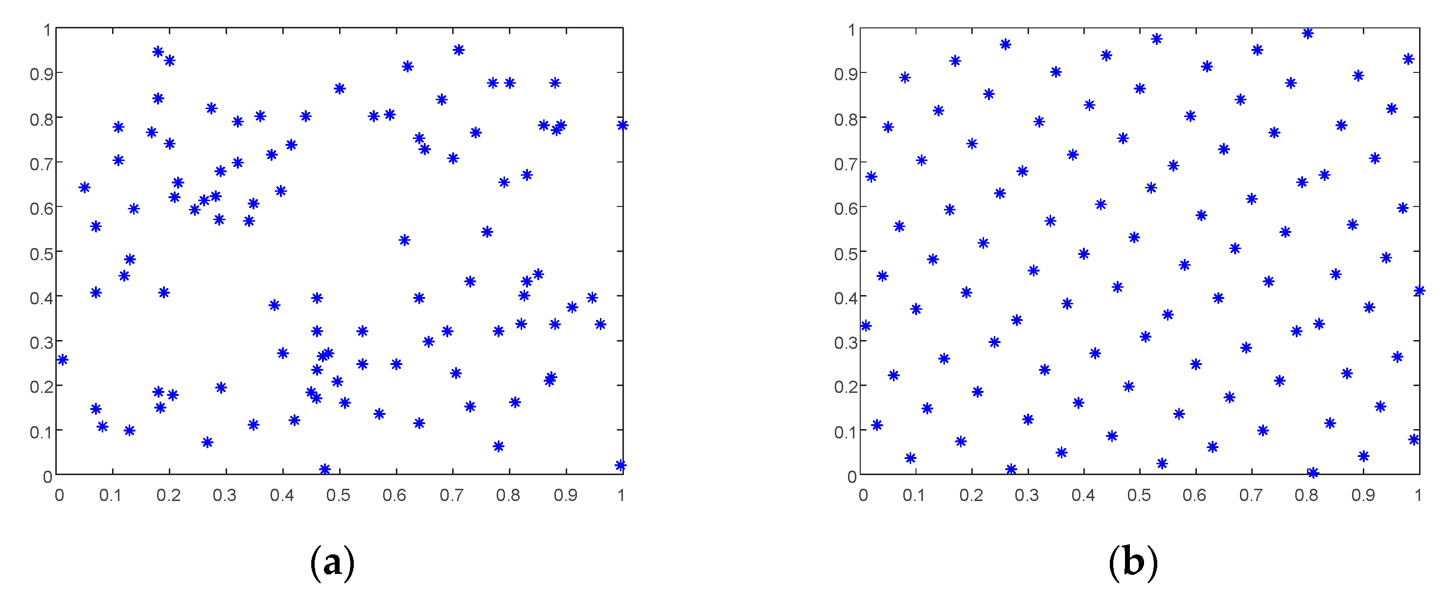 Electronics 10 00174 g006 Electronics 10 00174 g006