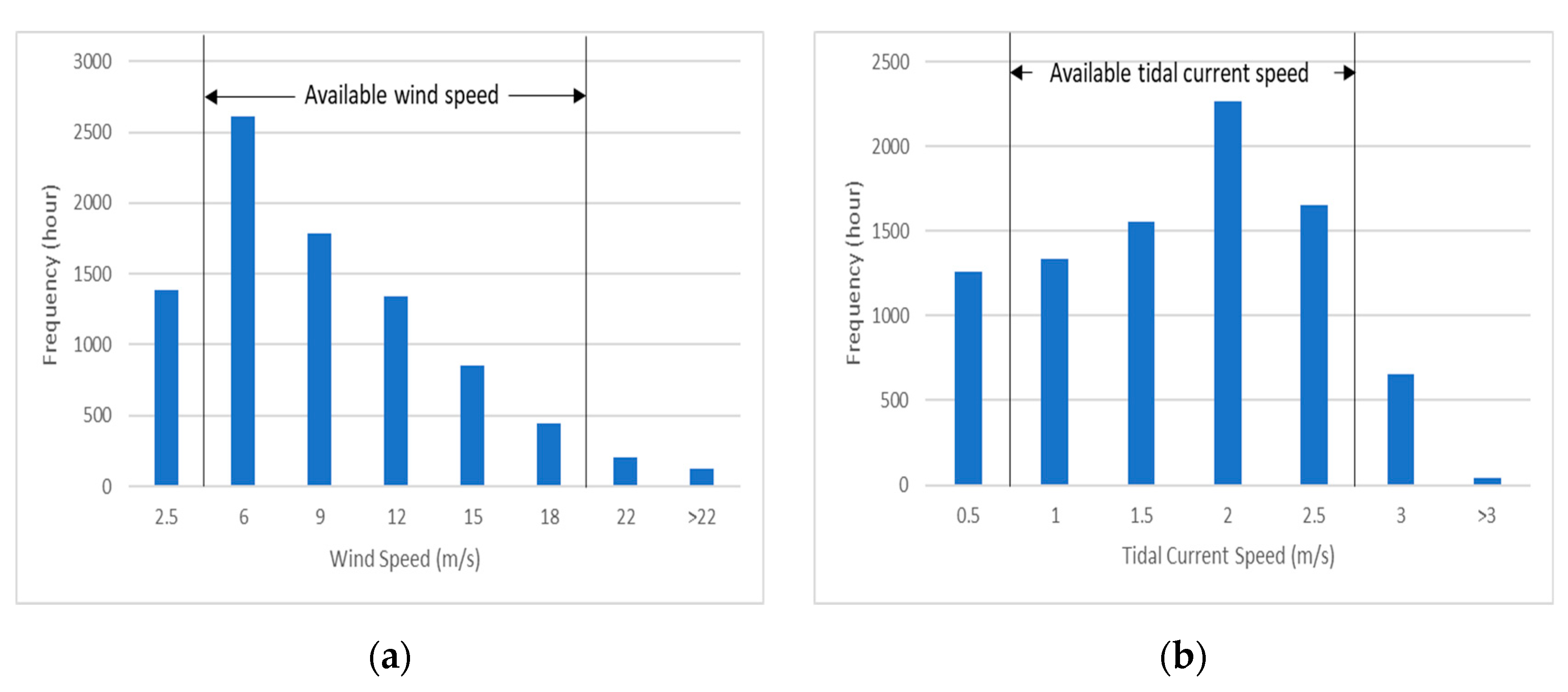 Electronics 10 00174 g011 Electronics 10 00174 g011