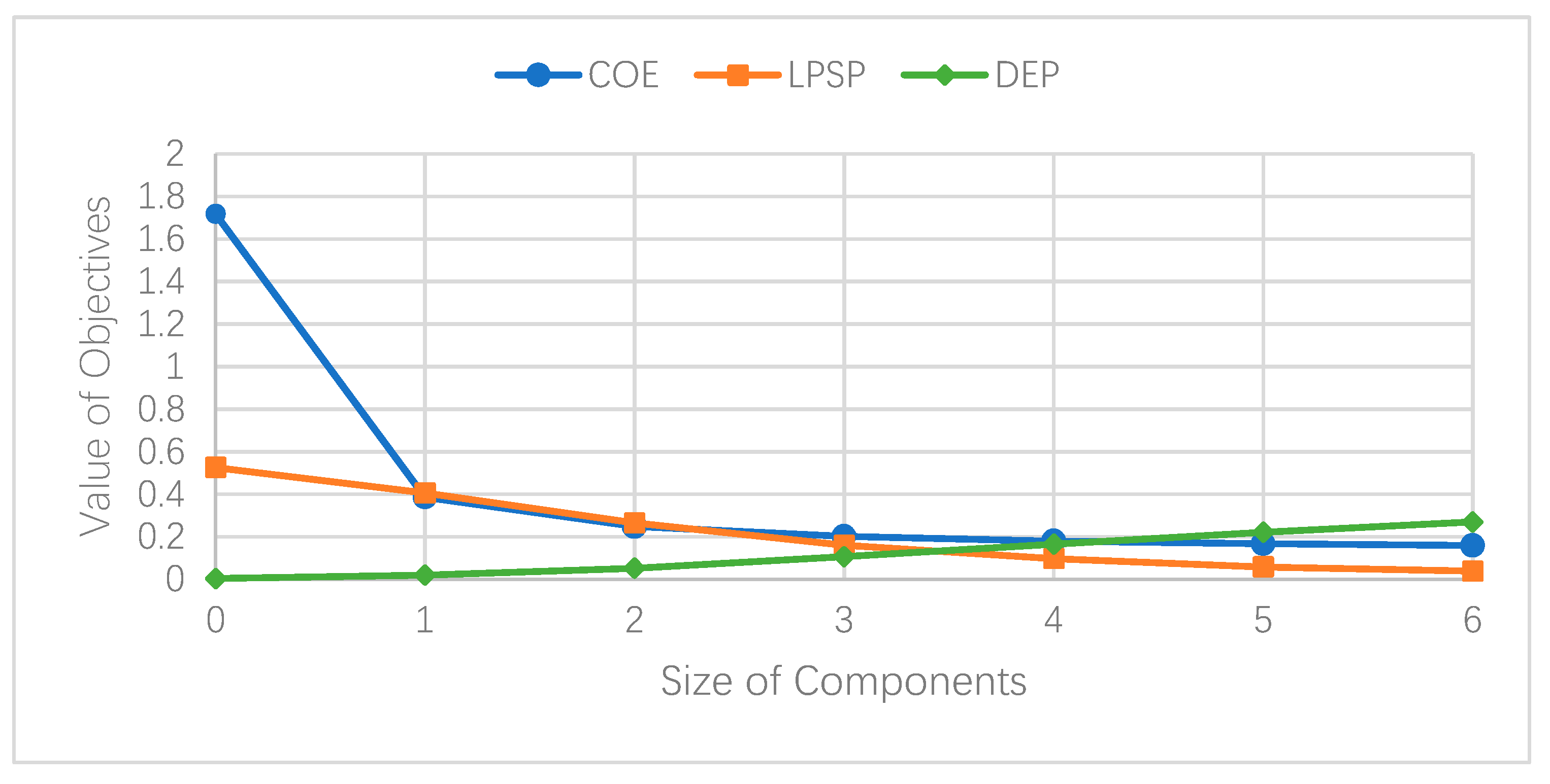 Electronics 10 00174 g018 Electronics 10 00174 g018