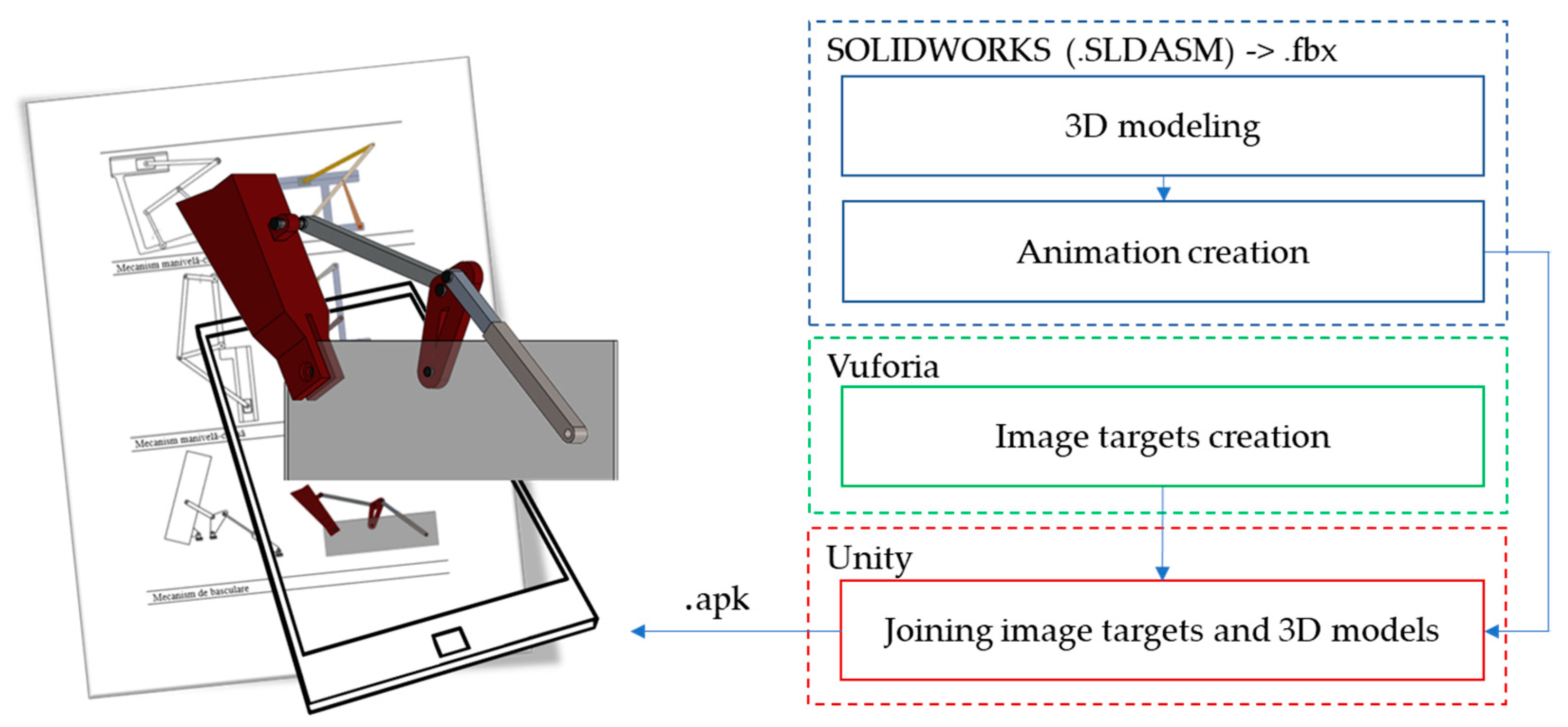 Electronics 10 00175 g005