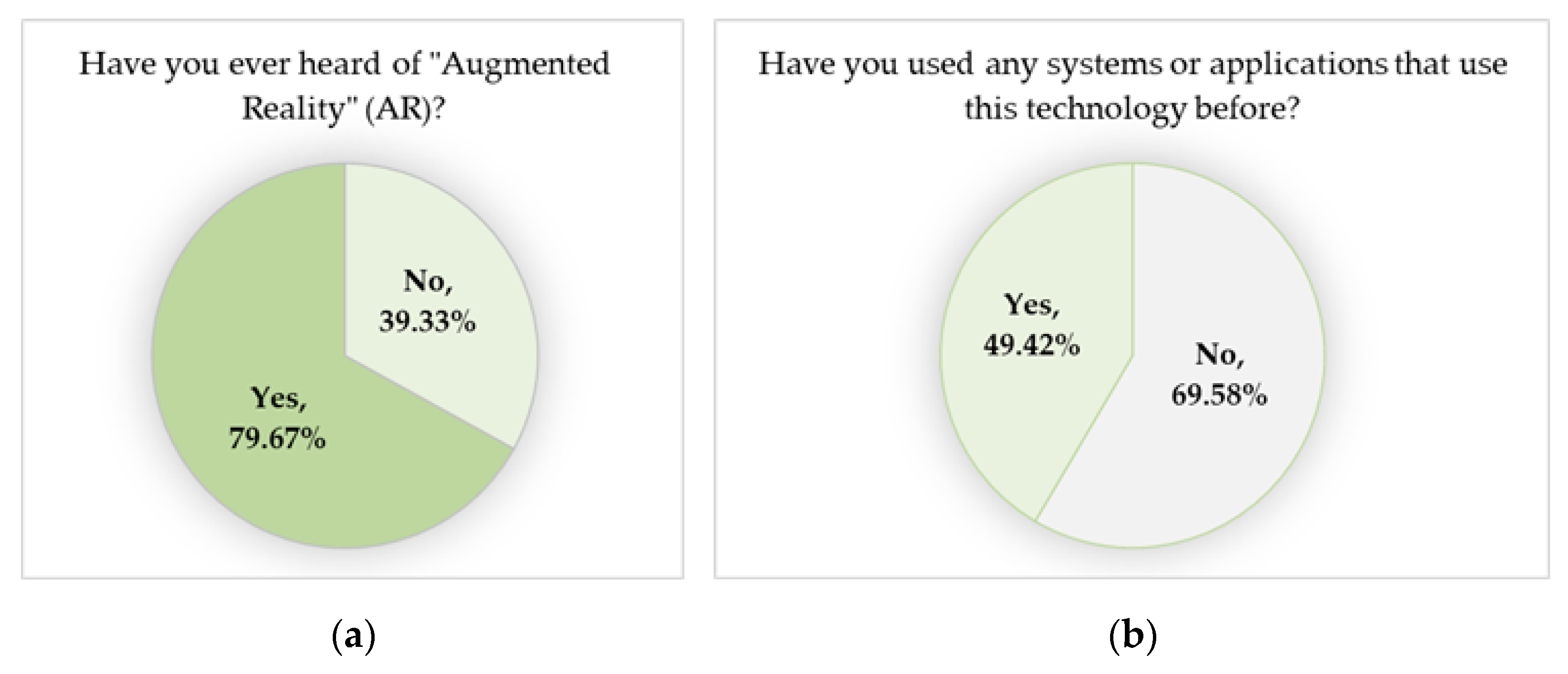Electronics 10 00175 g008