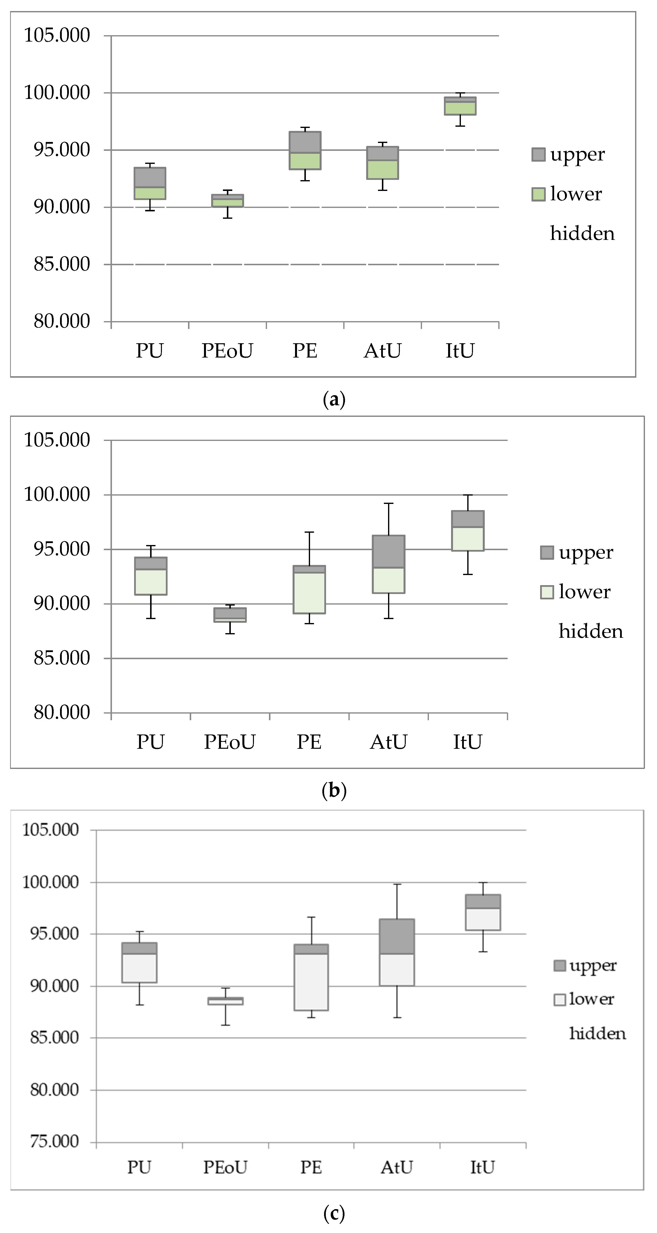 Electronics 10 00175 g009