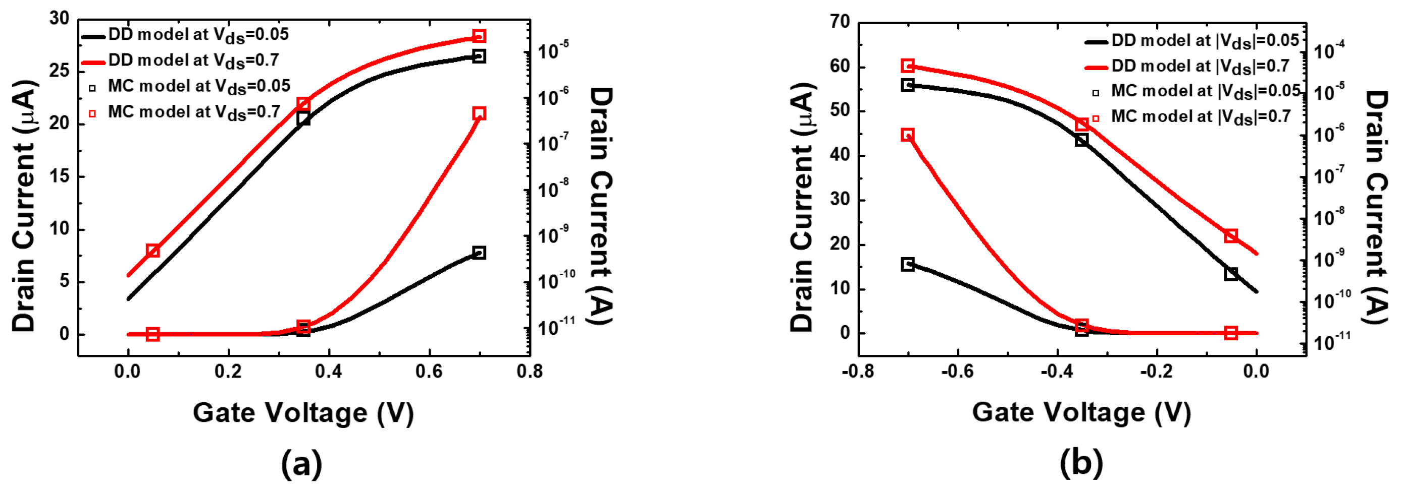 Electronics 10 00180 g003