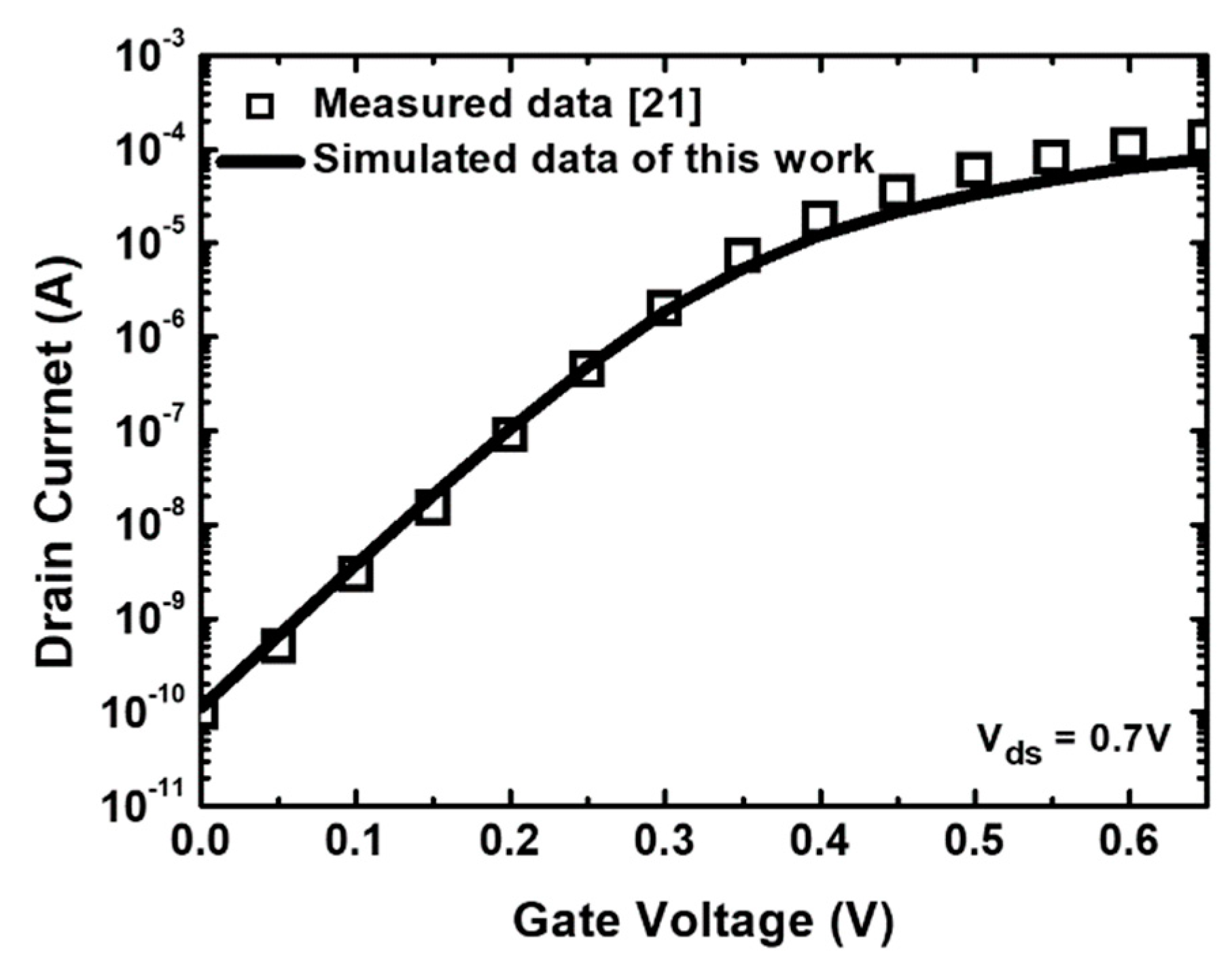 Electronics 10 00180 g005