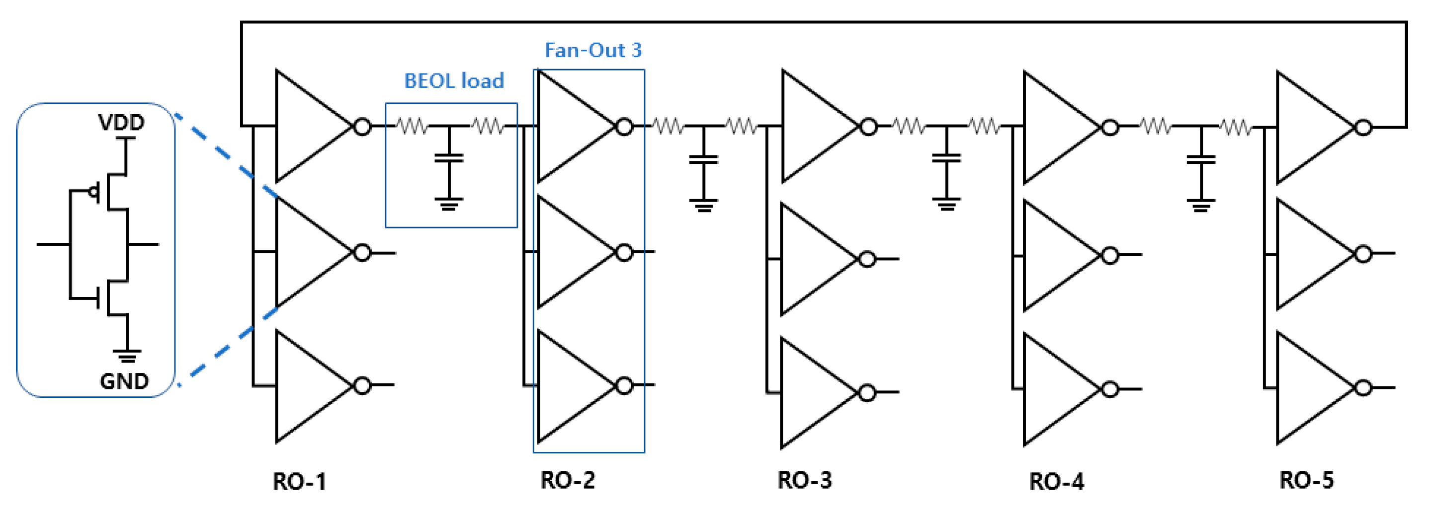 Electronics 10 00180 g008