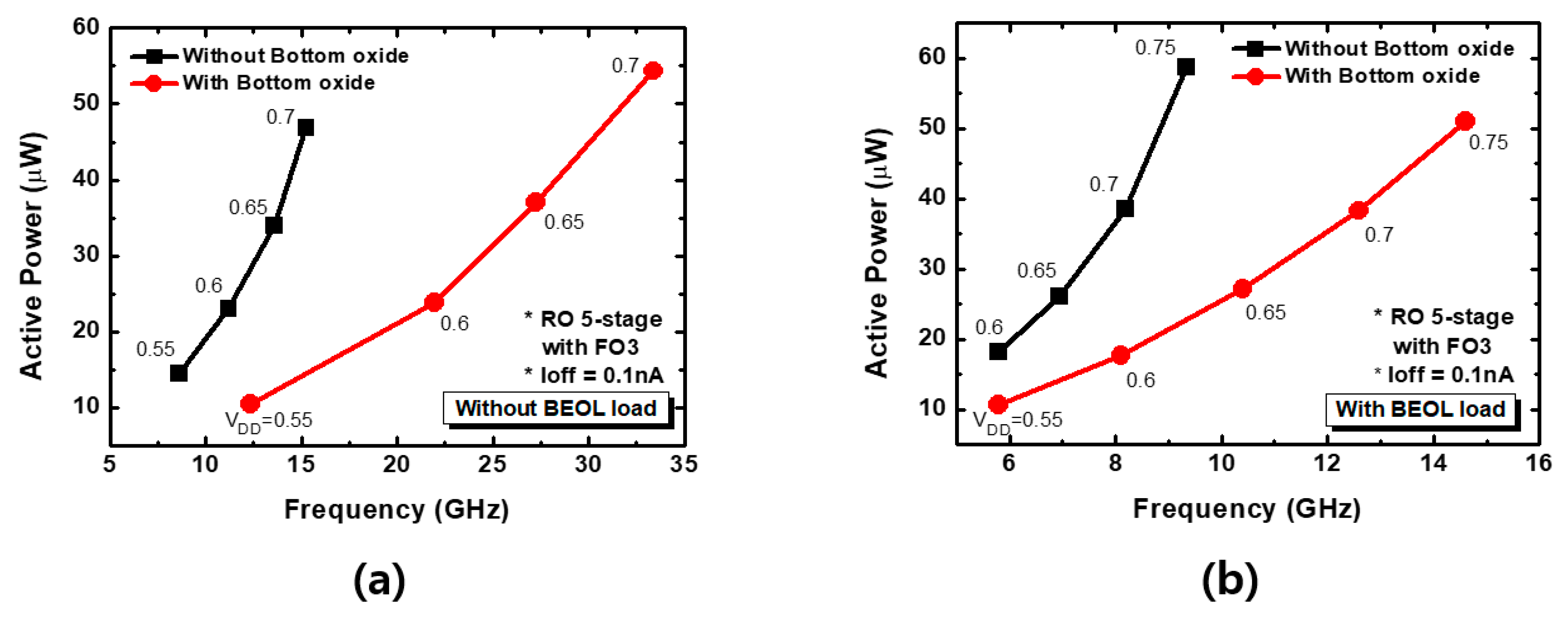 Electronics 10 00180 g009