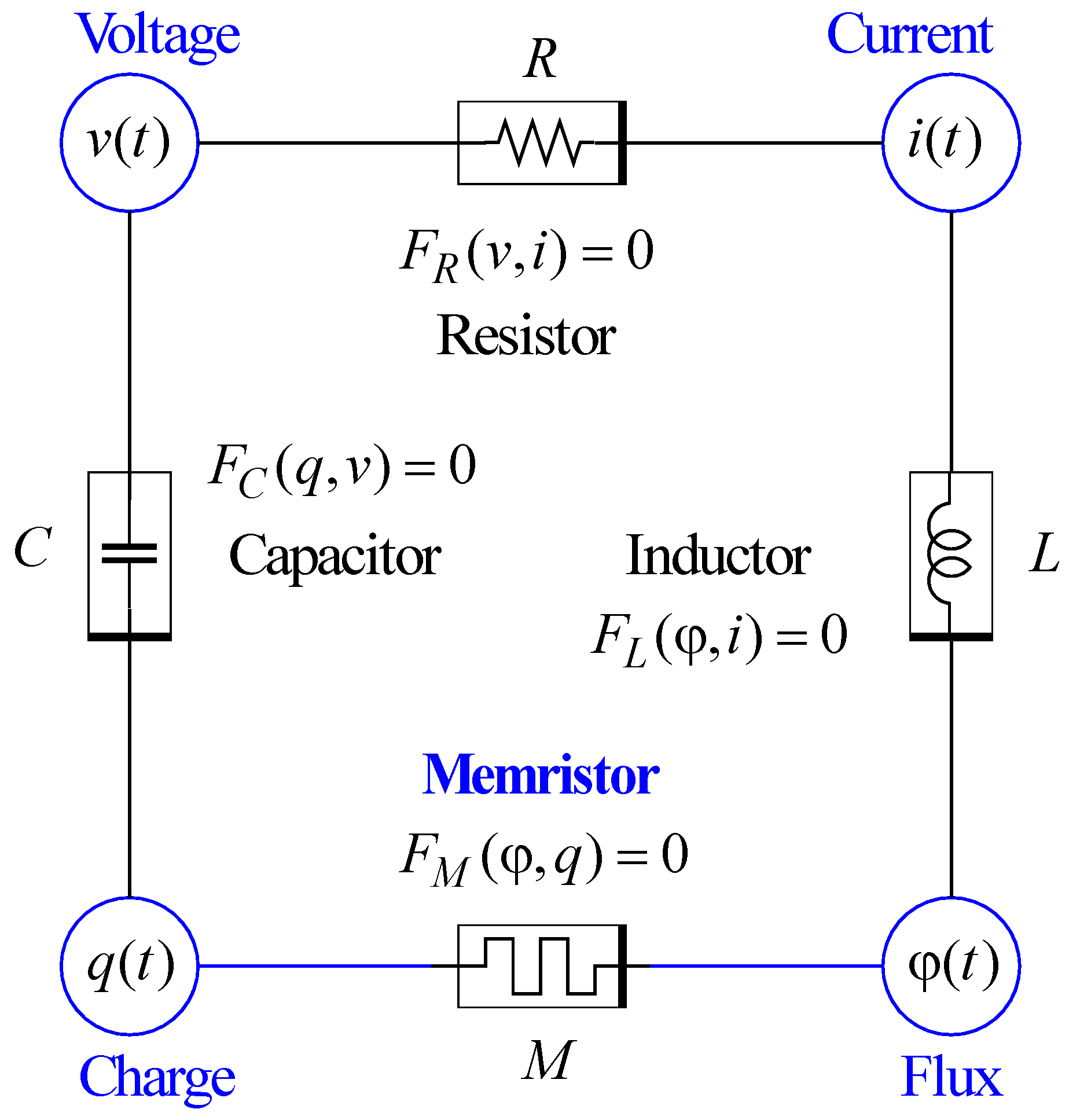Electronics 10 00181 g001
