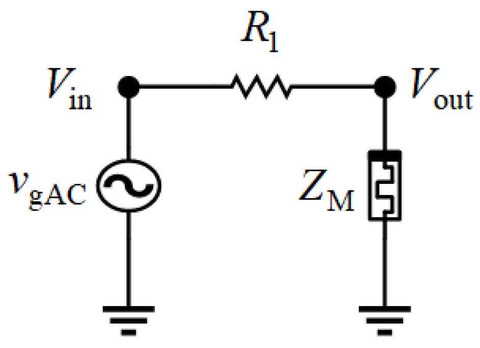 Electronics 10 00181 g002